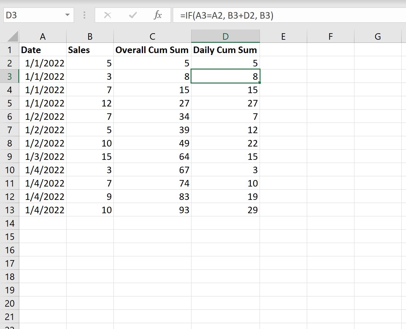 How To Calculate A Running Total By Date In Excel A Step By Step Guide How To Calculate A Running Total By Date In Excel A Step By Step Guide