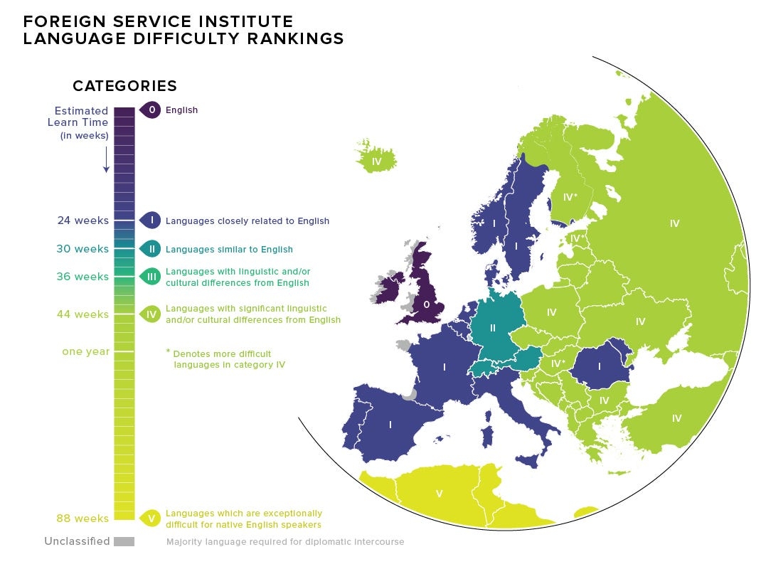 How Long It Takes English Speakers To Learn A Language R Maps