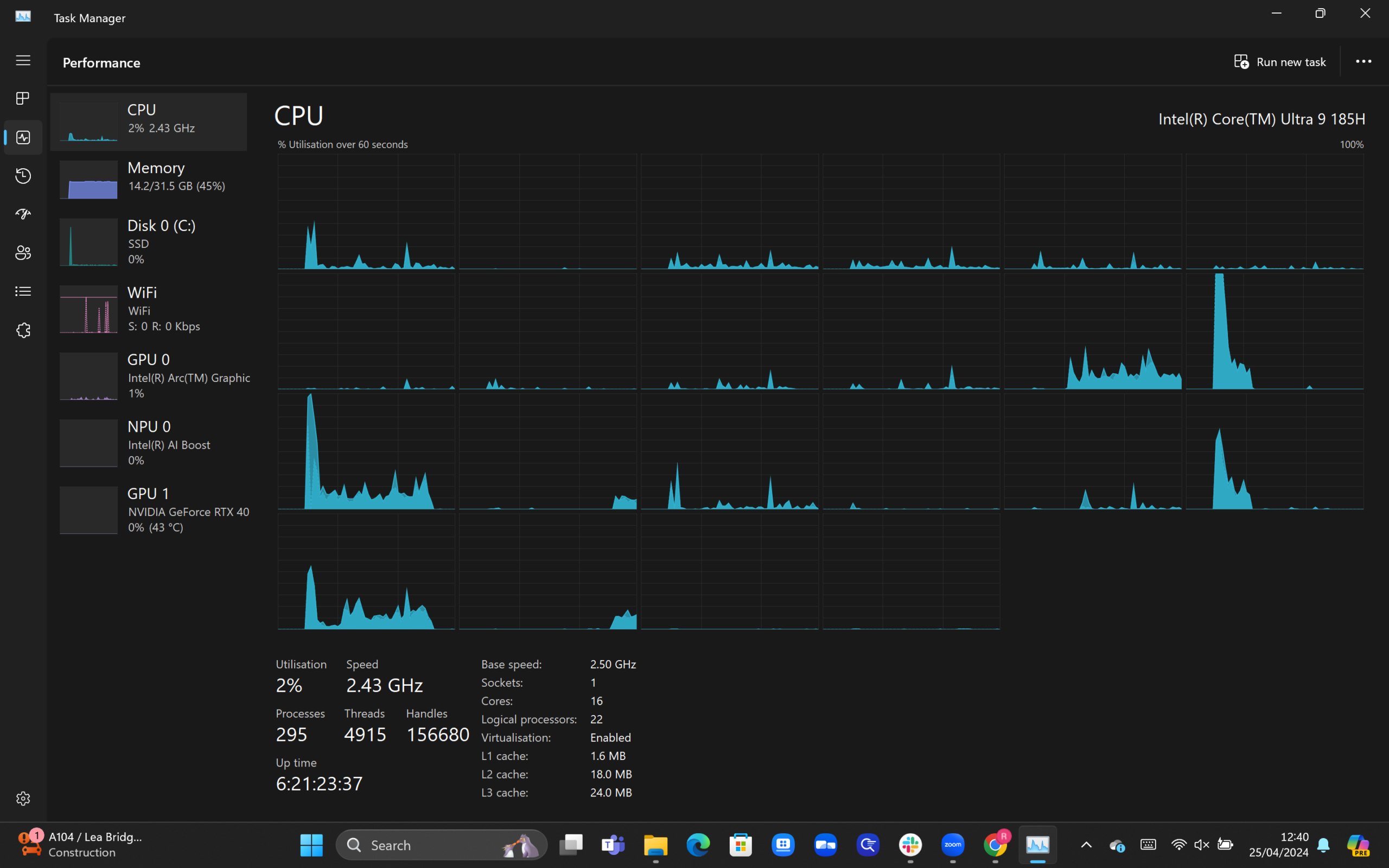 How To Check CPU Core Usage On Windows 11 How To Check CPU Core Usage On Windows 11