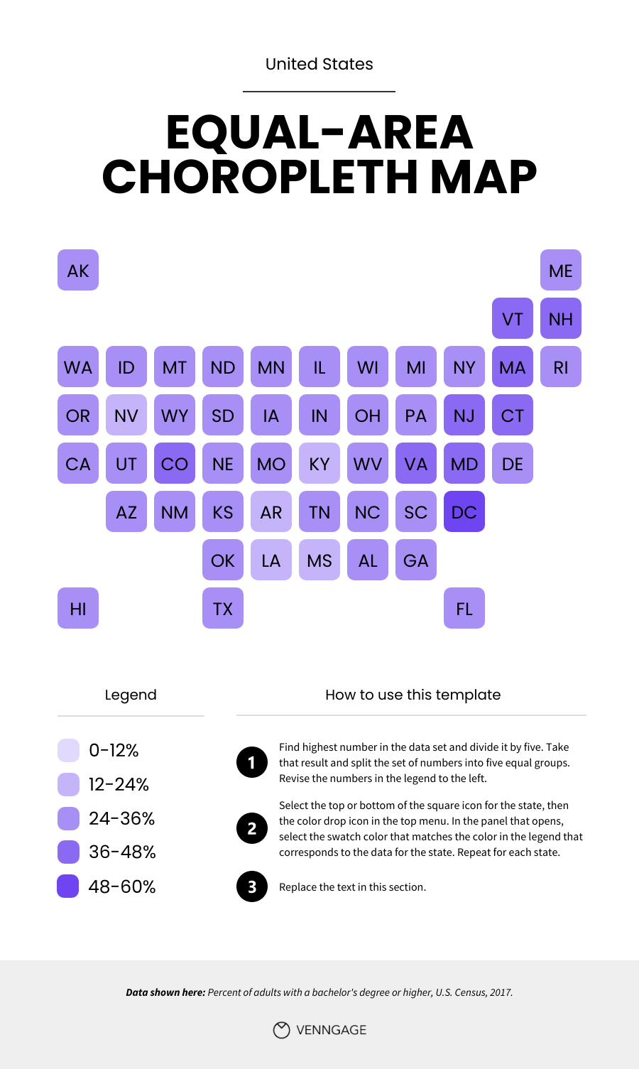 10 Charts That Capture How The World Is Changing