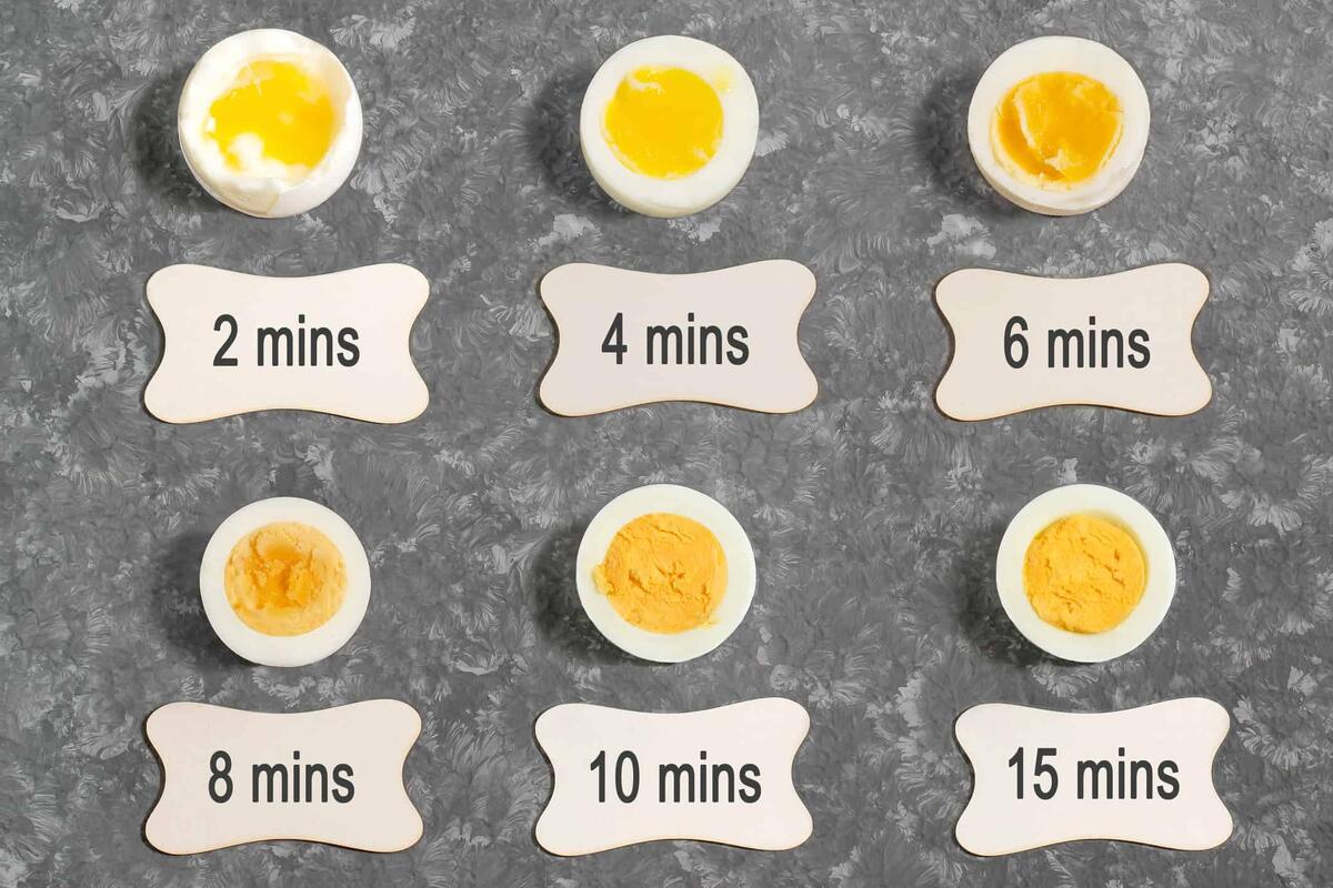 How To Cook Hard Boiled Eggs Perfectly 3 Unique Ways To Follow For Excellence