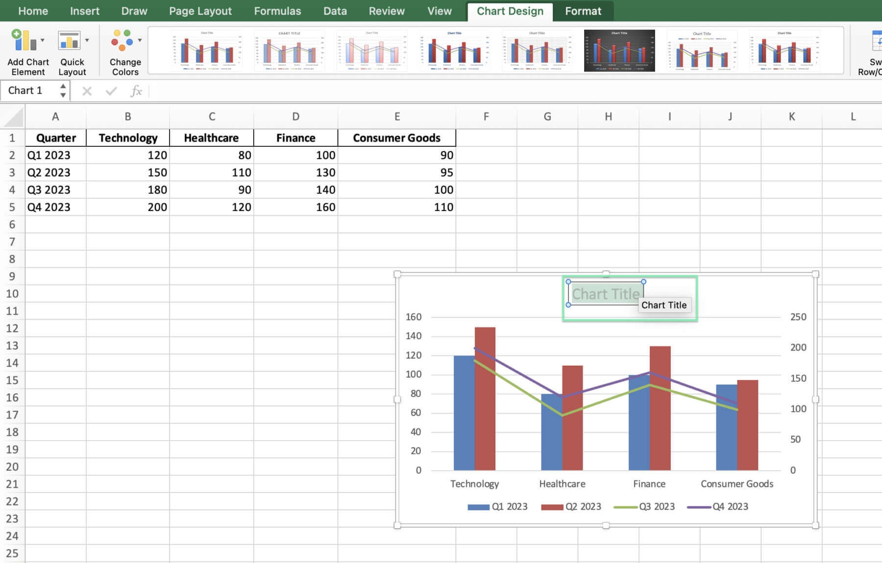 Presenting Data With Charts