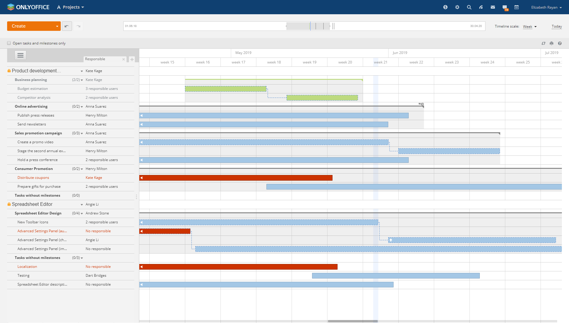 How To Create A Gantt Chart In Excel Sheets ONLYOFFICE Blog