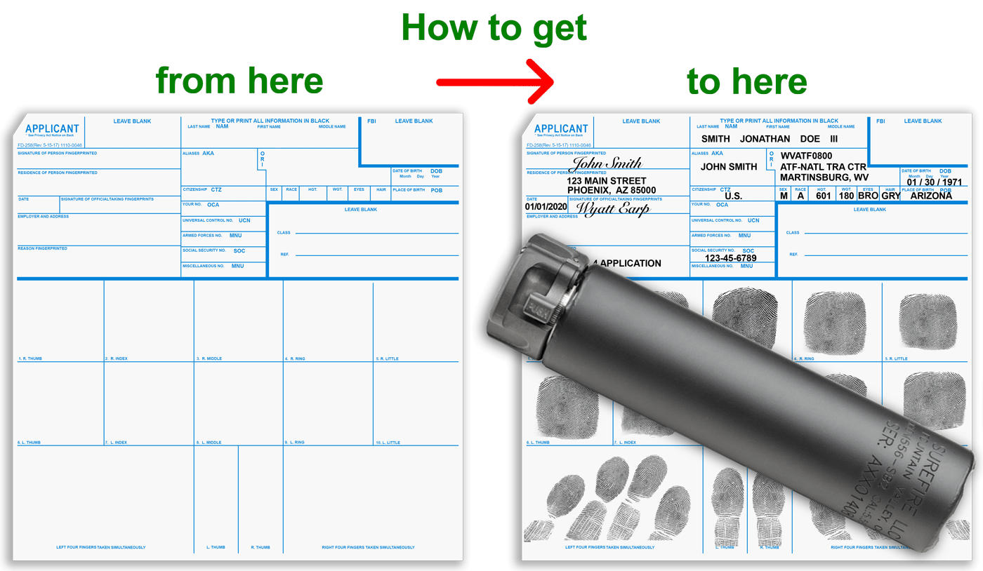 How To Fill Out The Trust Shop