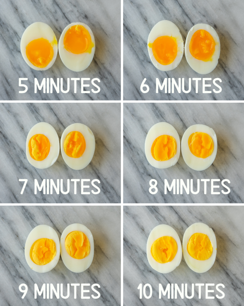Eggcellent Guide R Coolguides