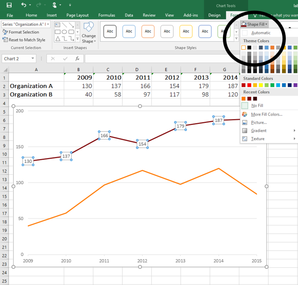 How To Place Labels Directly Through Your Line Graph In Microsoft Excel Depict Data Studio How To Place Labels Directly Through Your Line Graph In Microsoft Excel Depict Data Studio
