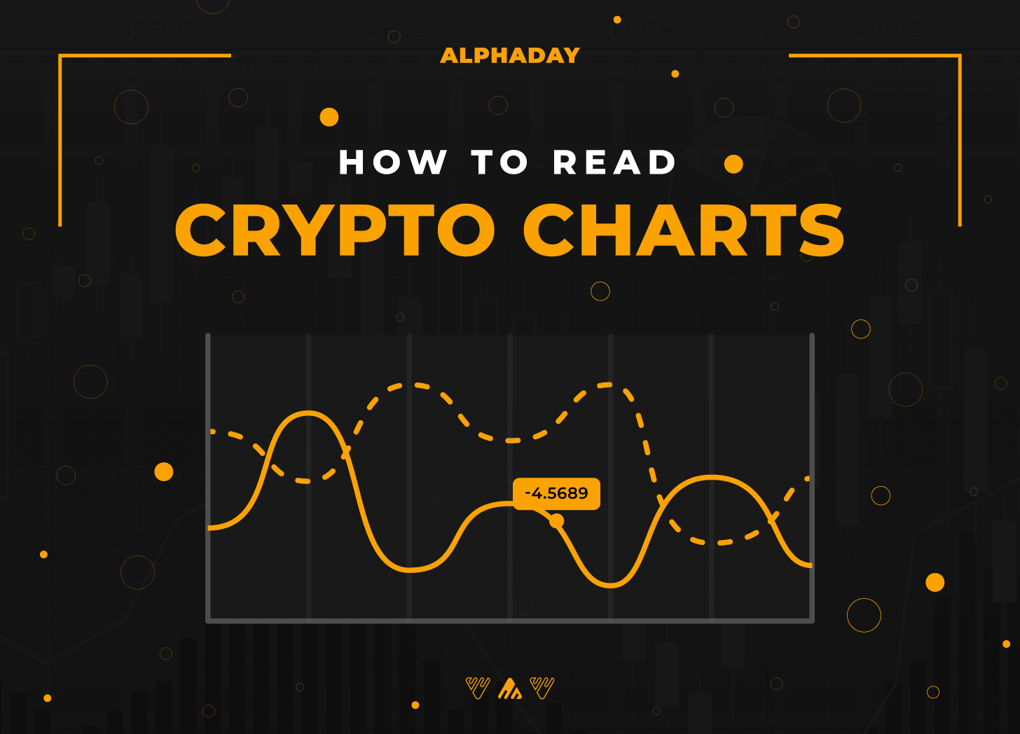 How To Read Crypto Charts Full Guide 2023