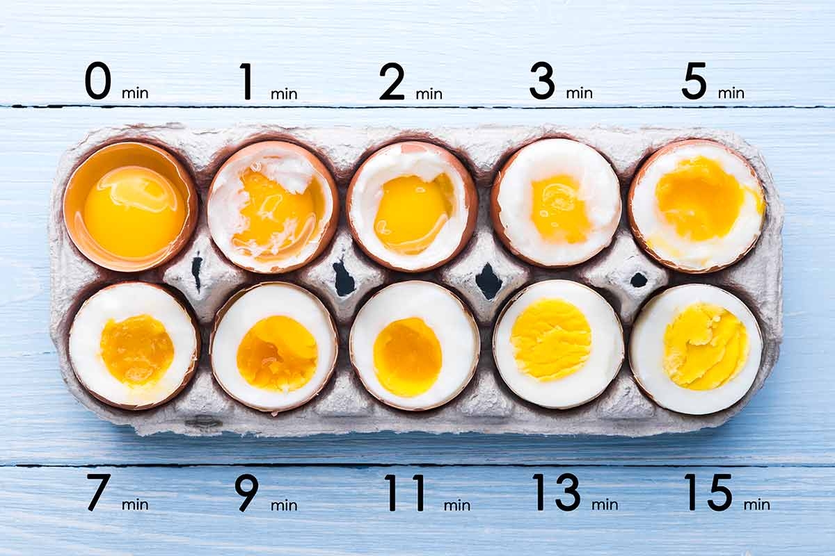 How To Steam Hard Boiled Eggs So They Re Easy To Peel Leite S Culinaria How To Steam Hard Boiled Eggs So They Re Easy To Peel Leite S Culinaria