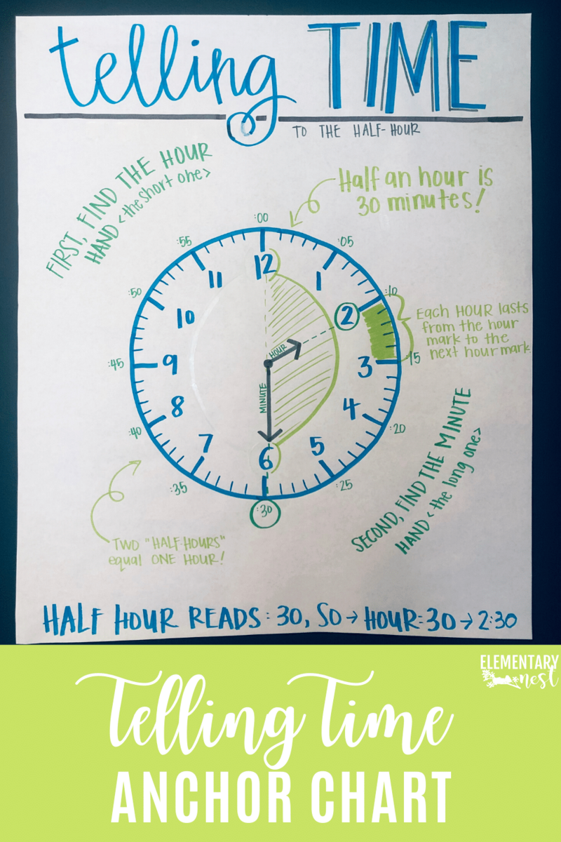 How To Teach Telling Time In 2nd Grade
