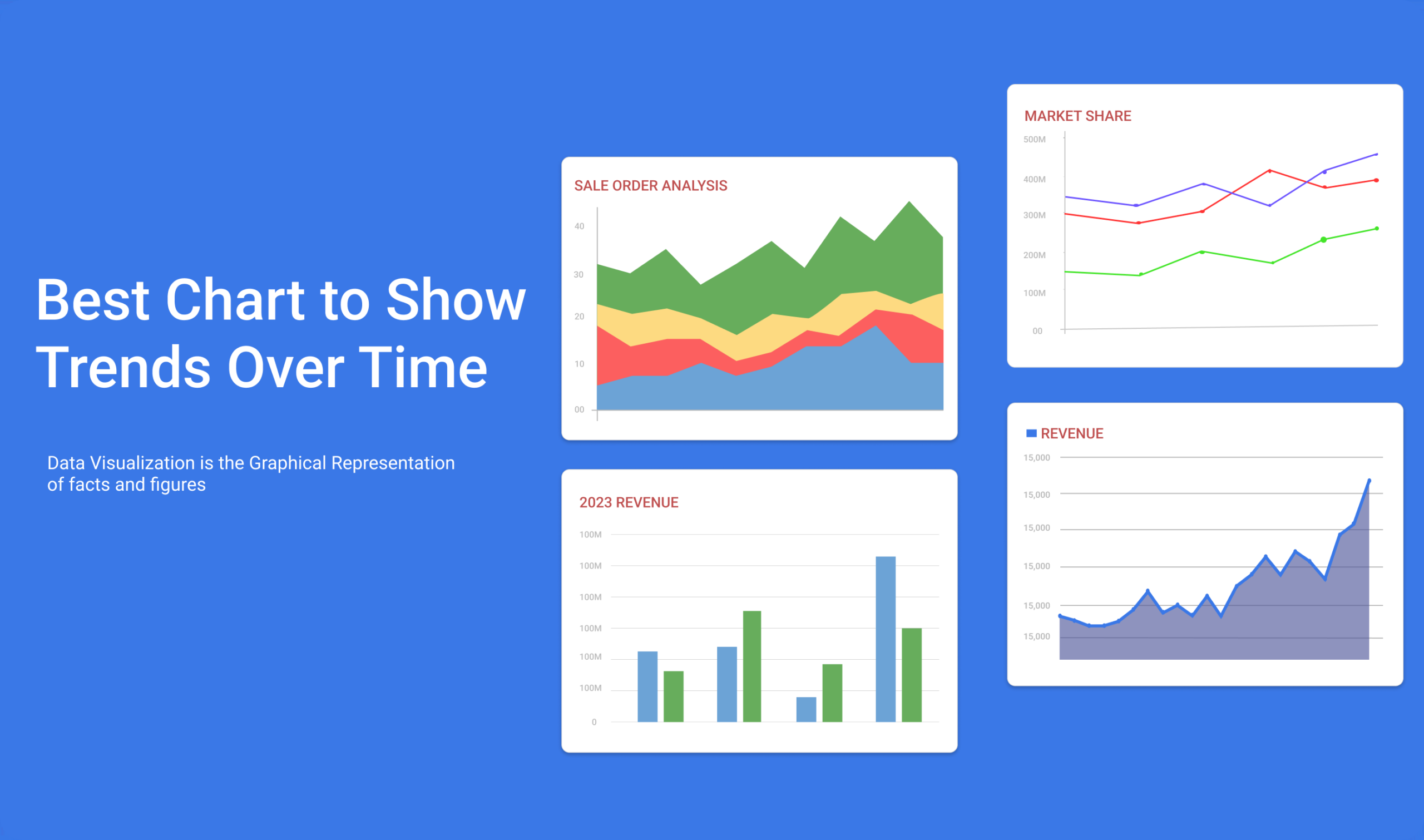 Best Charts To Use For A Great Story Telling Dashboard Databox Blog