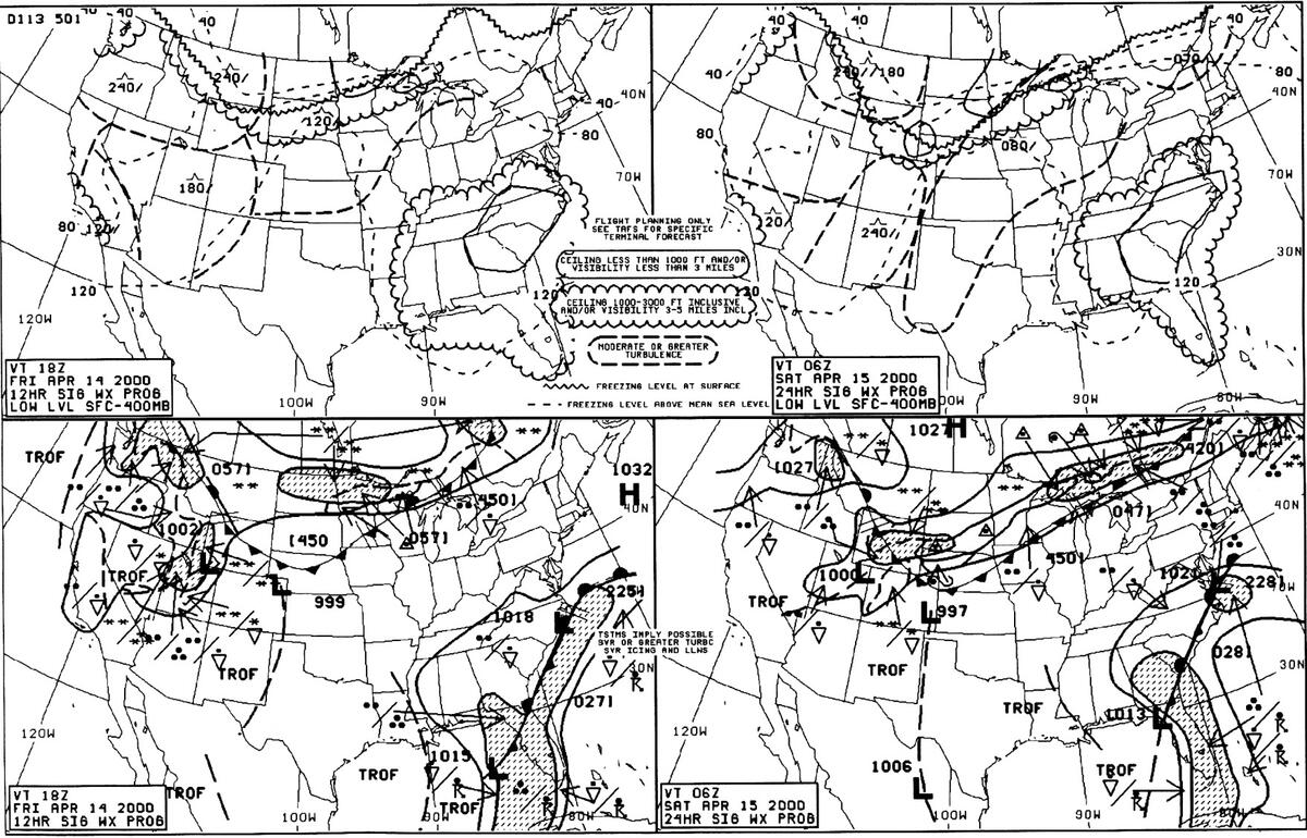 Cross Country Flight Planning With Weather Charts
