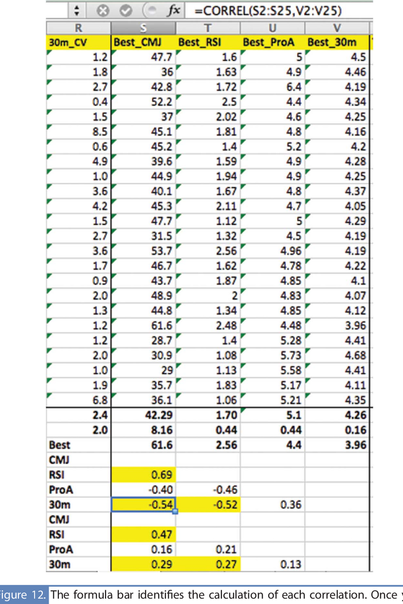 Hundredths 100 Minute Time Clock Conversion To Decimals 100 Minute Hour Conversion Chart For Minutes To Hundredths 100 Minute Time Clock Conversion To Decimals 100 Minute Hour Conversion Chart For Minutes To