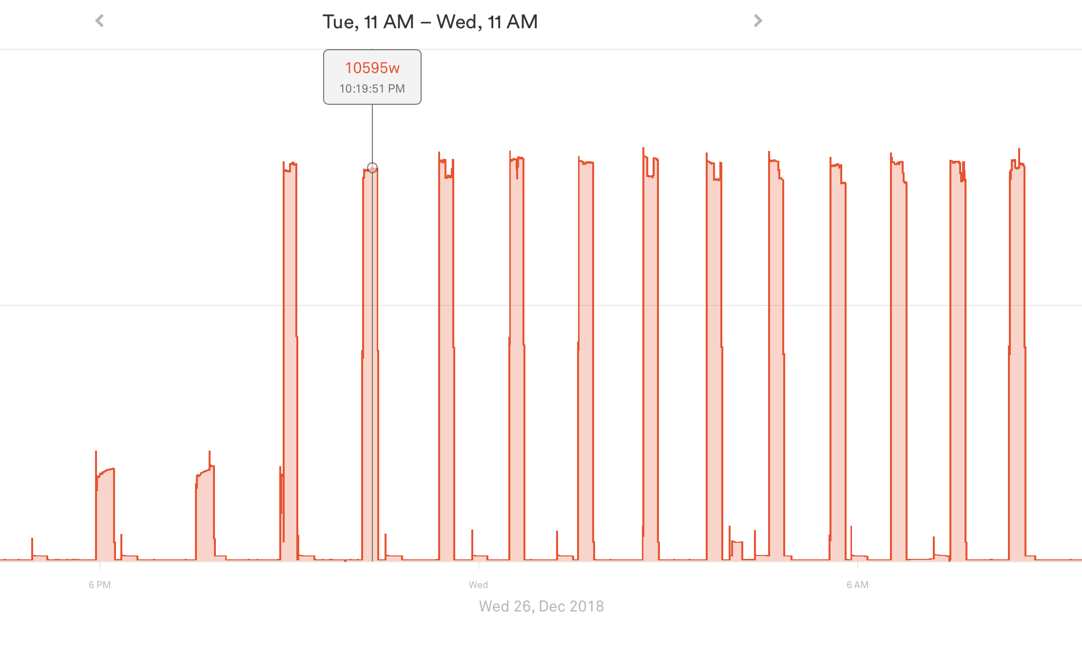 HVAC Experts What In The World Is Going On With My Ecobee General Tech Sense HVAC Experts What In The World Is Going On With My Ecobee General Tech Sense