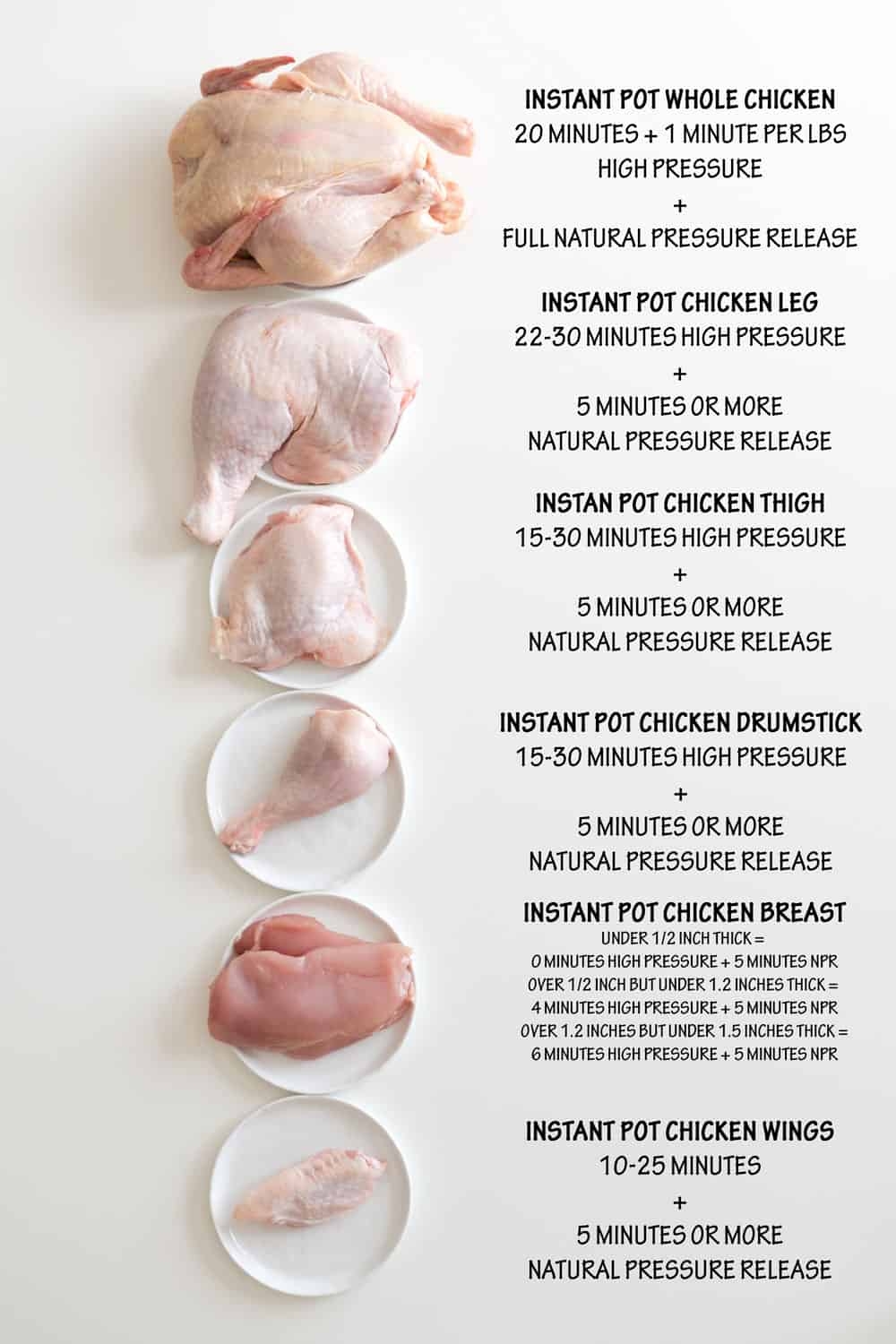Instant Pot Chicken Time Chart Instant Pot Chicken Cook Time Chart Hotsell