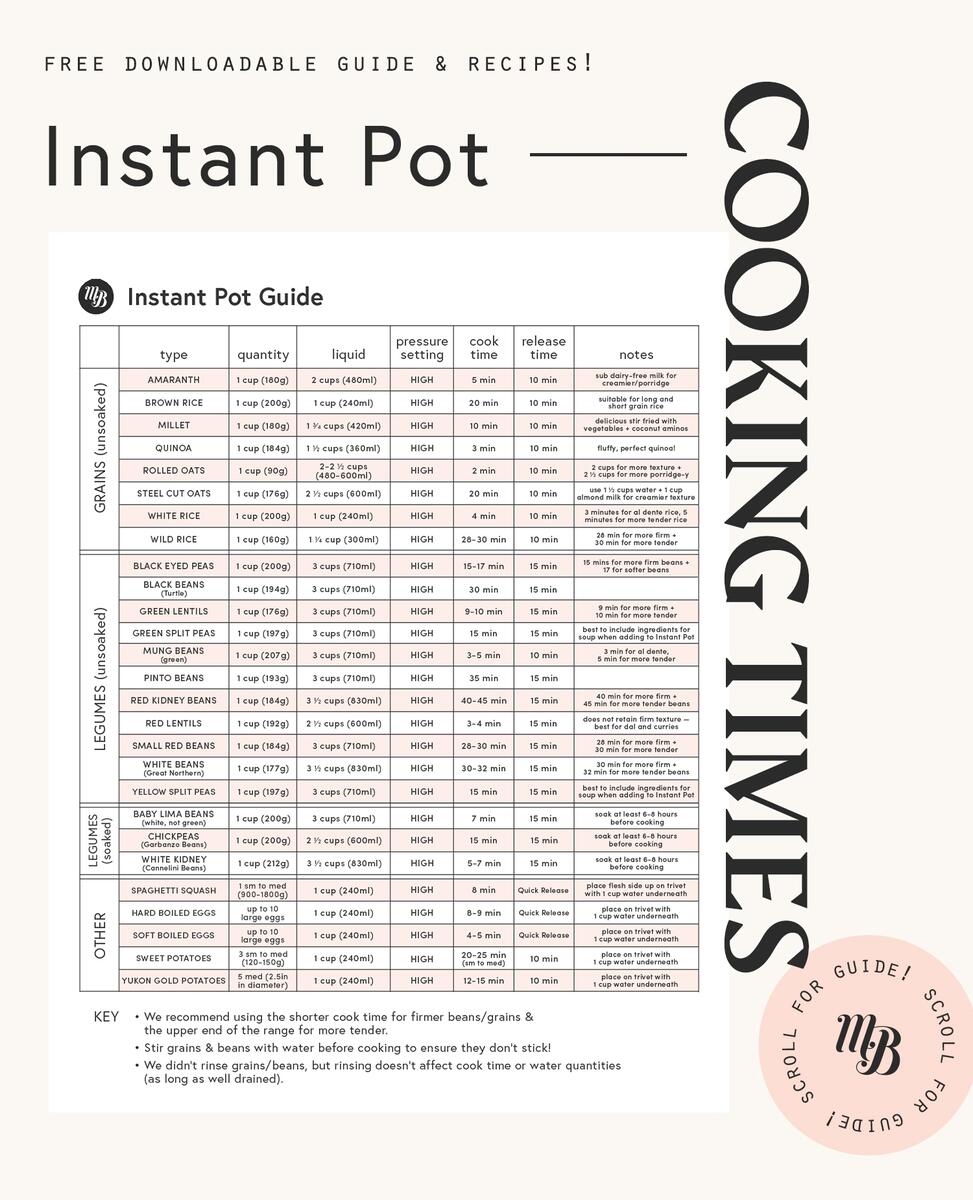 Instant Pot Cooking Times With Free Download Recipes Minimalist Baker