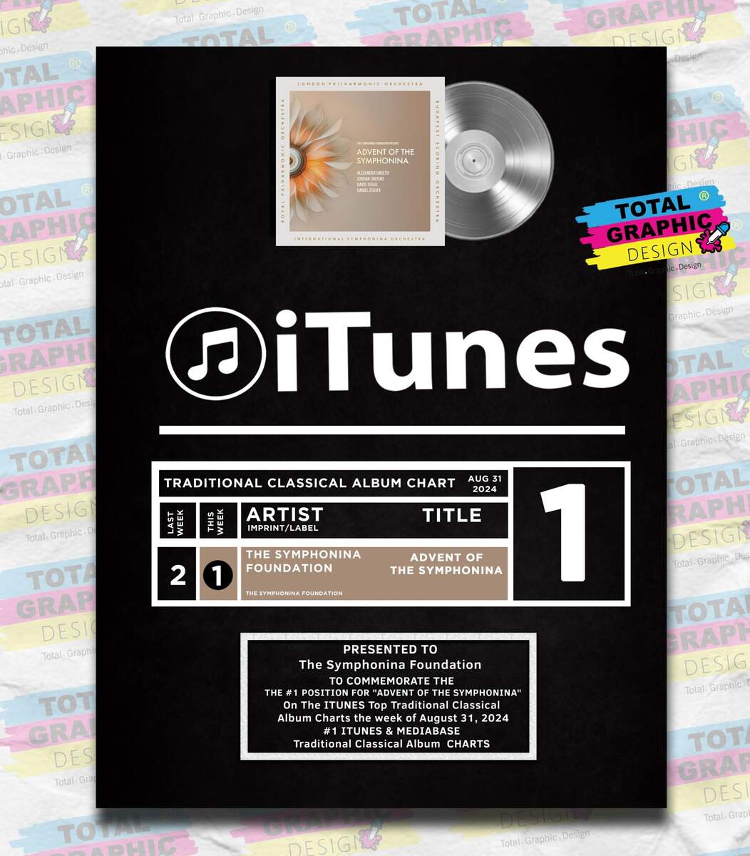 Itunes Charts Award Etsy