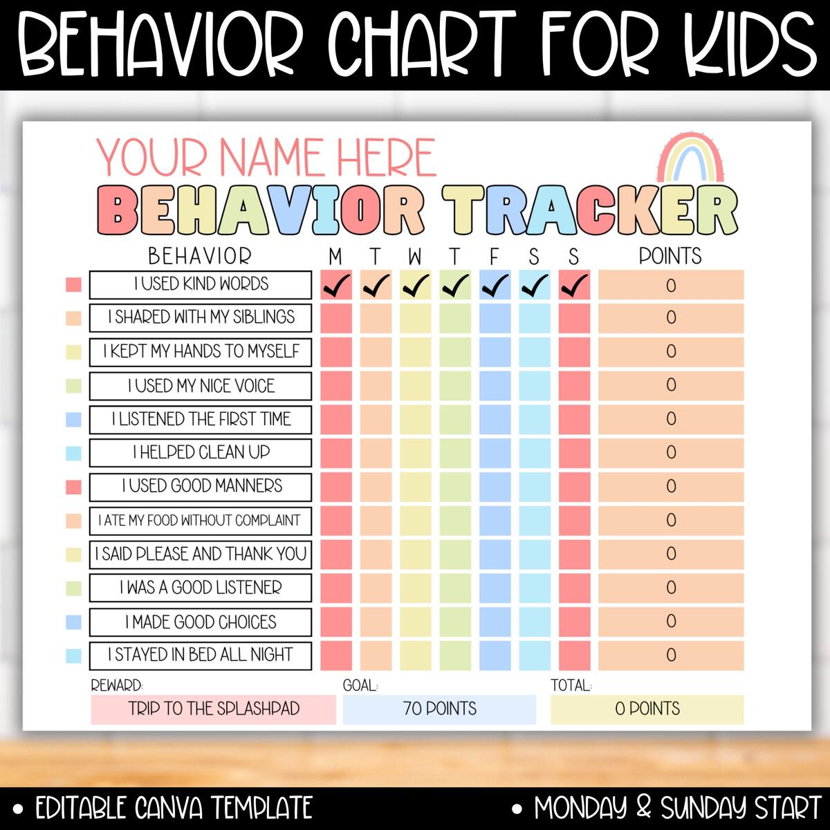Free Printable Customizable Reward Chart Poster Templates Canva