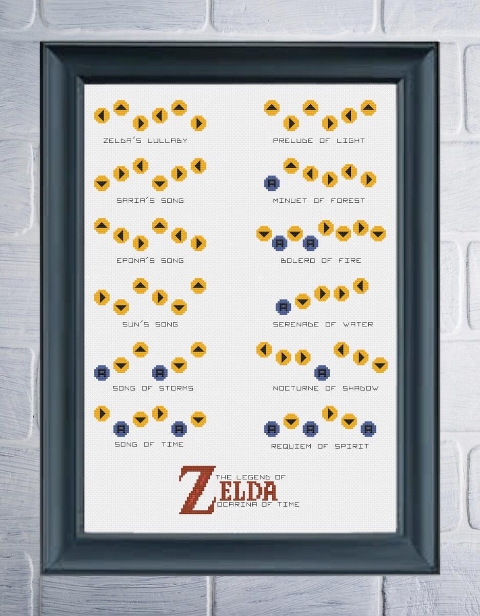 OoT Does Anyone Know Where I Can Find More Sheet Music Like This R Zelda