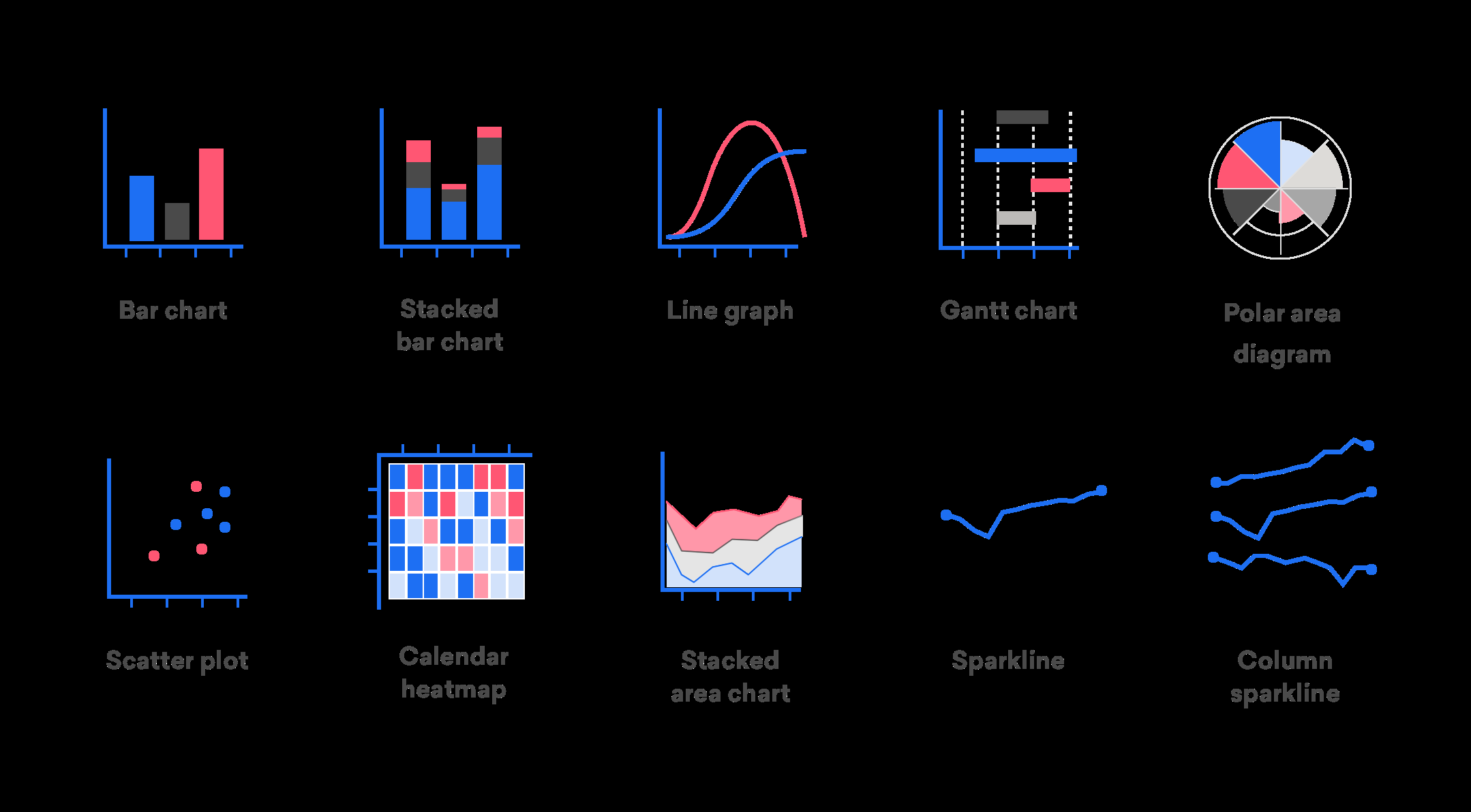 Location Time Urban Data Visualization MORPHOCODE Location Time Urban Data Visualization MORPHOCODE