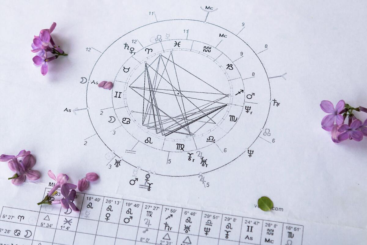 Lucky Astrology Aspects In Your Natal Chart LoveToKnow