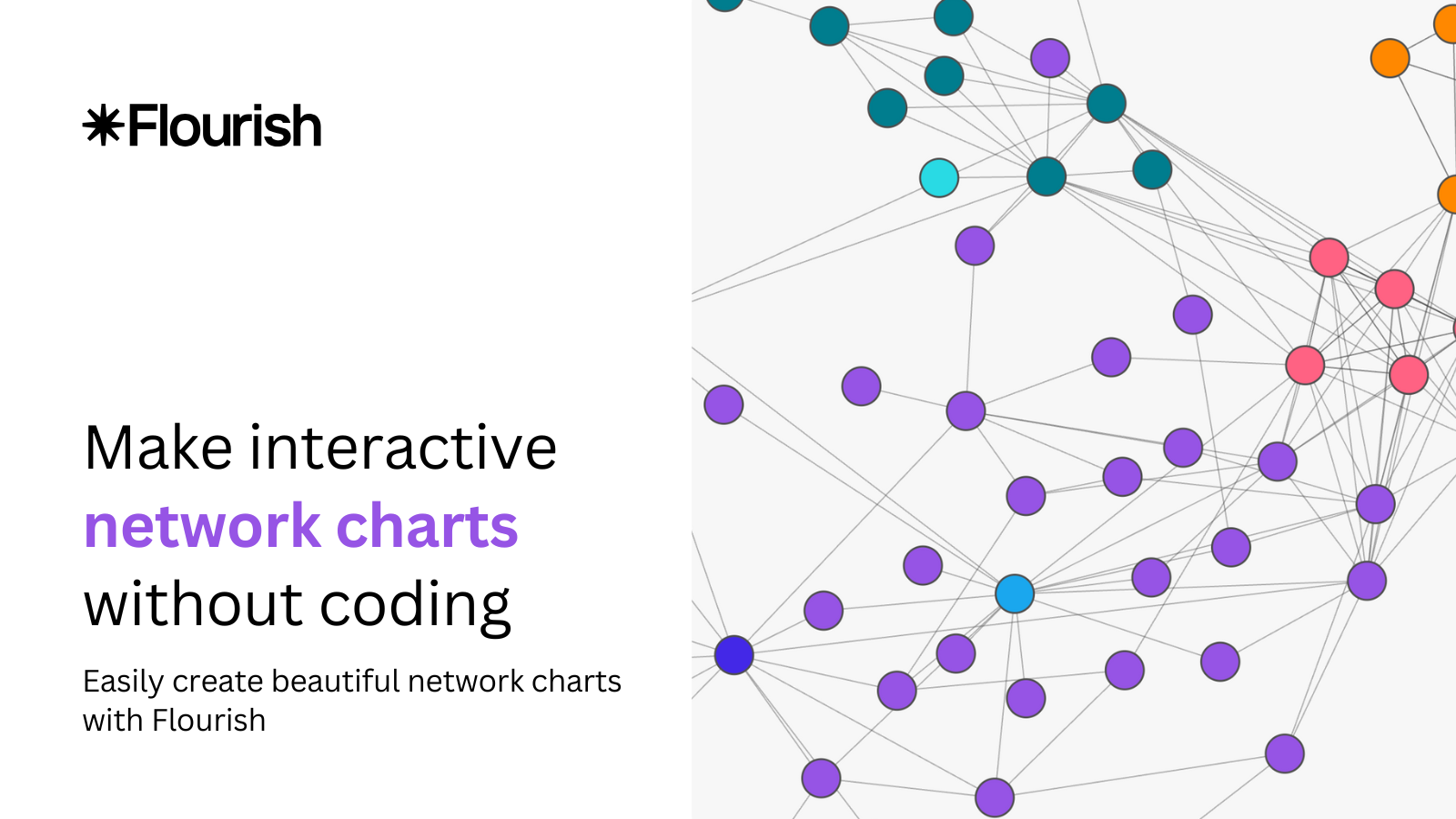 Make Interactive Network Graphs Without Coding Flourish Free Charting Library By TradingView