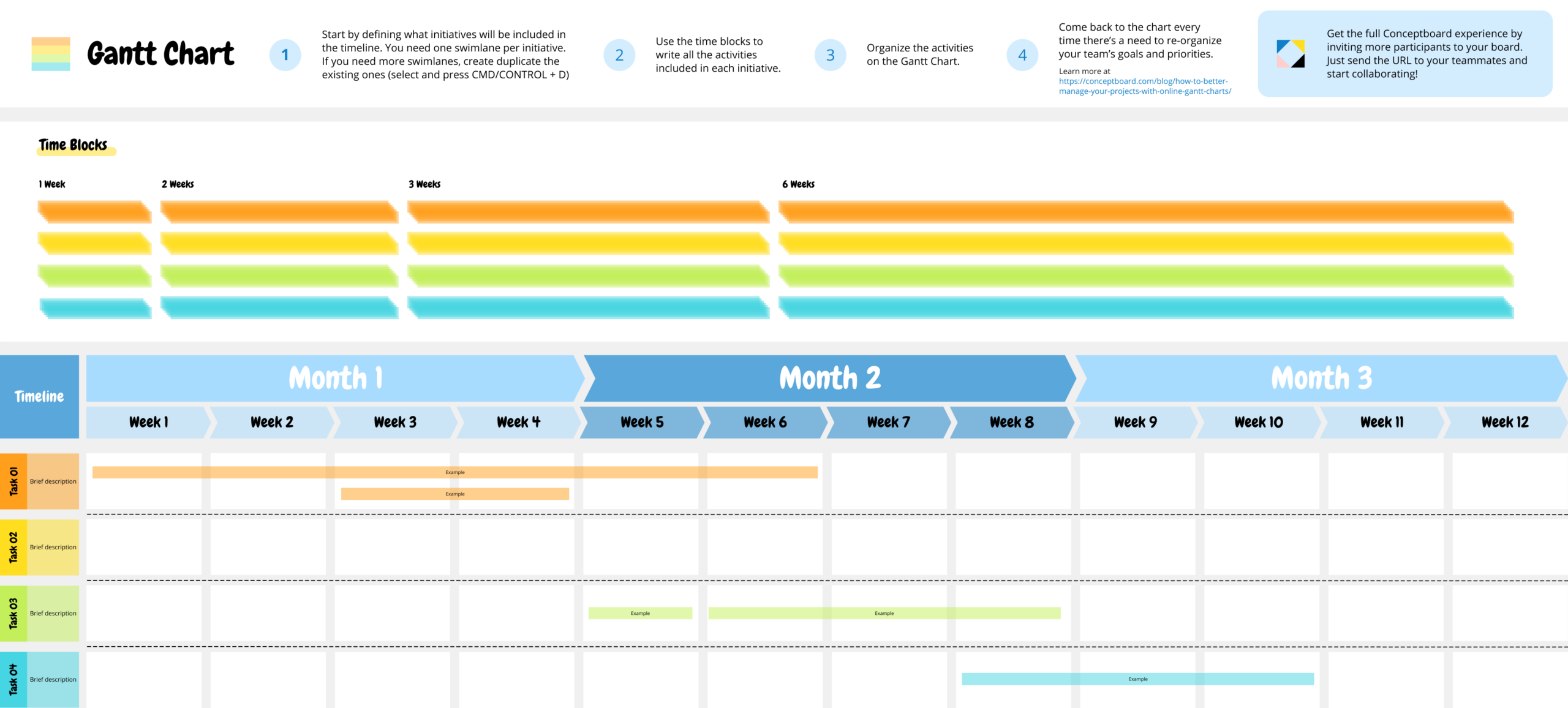 Managing Projects With An Online Gantt Chart Template