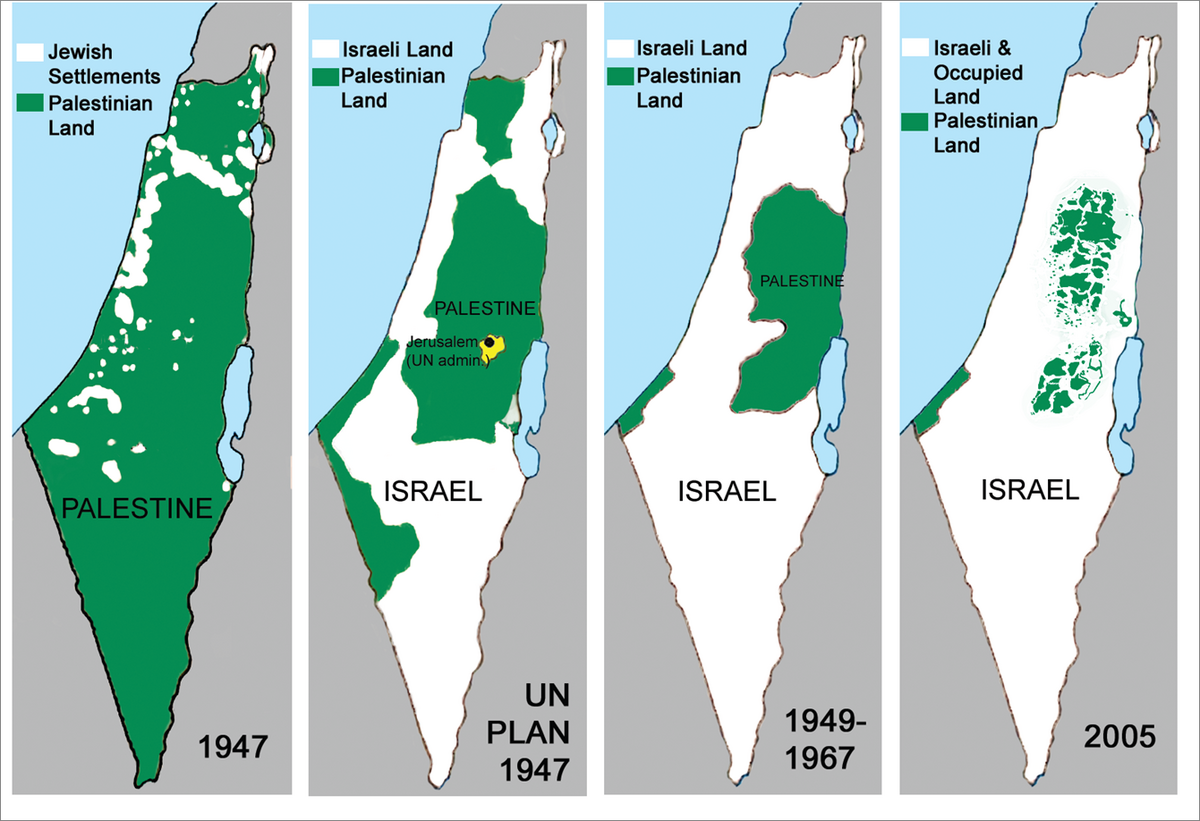 Maps Loss Of Land Palestine Portal