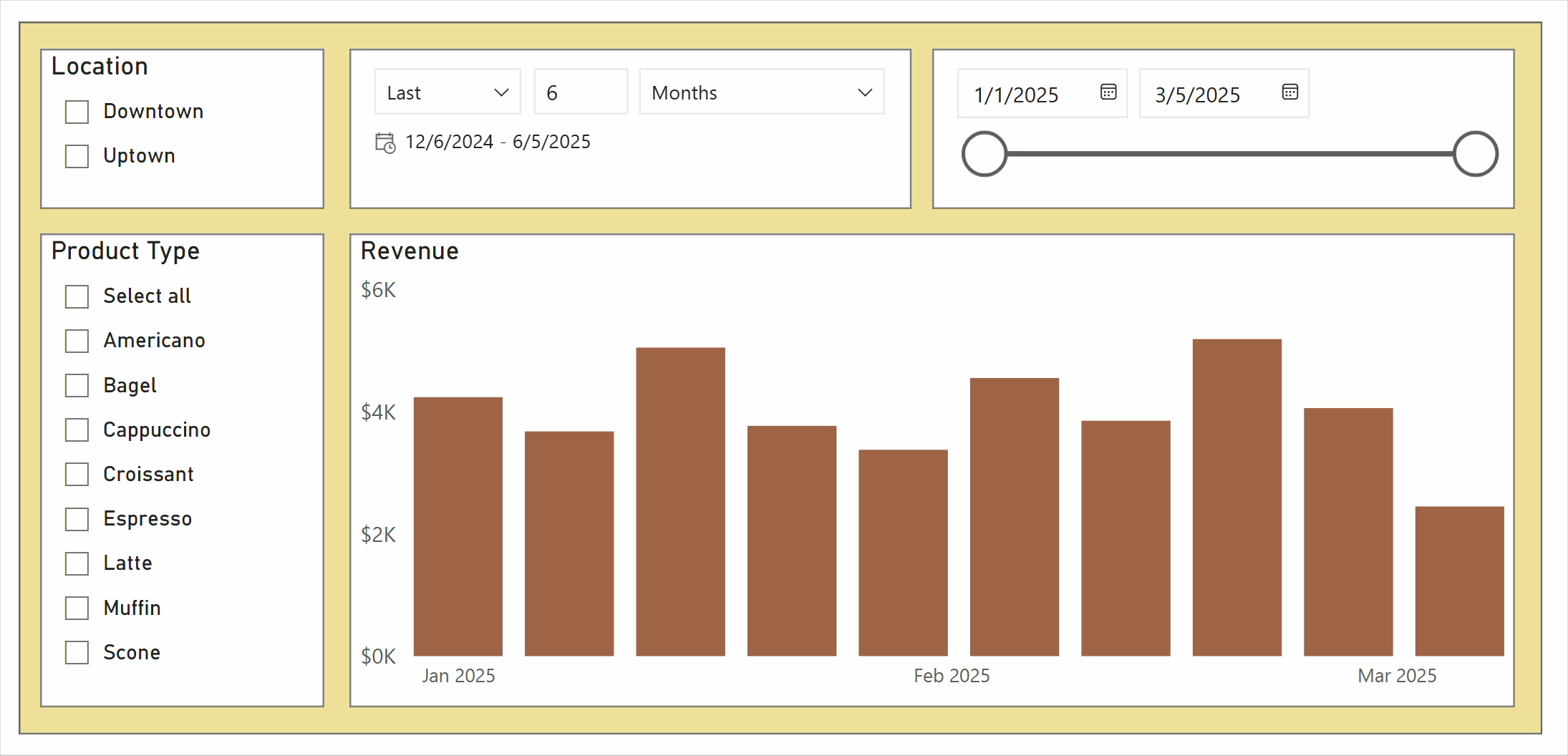 Mastering Power BI Slicers From Basics To Advanced Techniques By Dmitri Spiropoulos Power BI Masterclass Medium