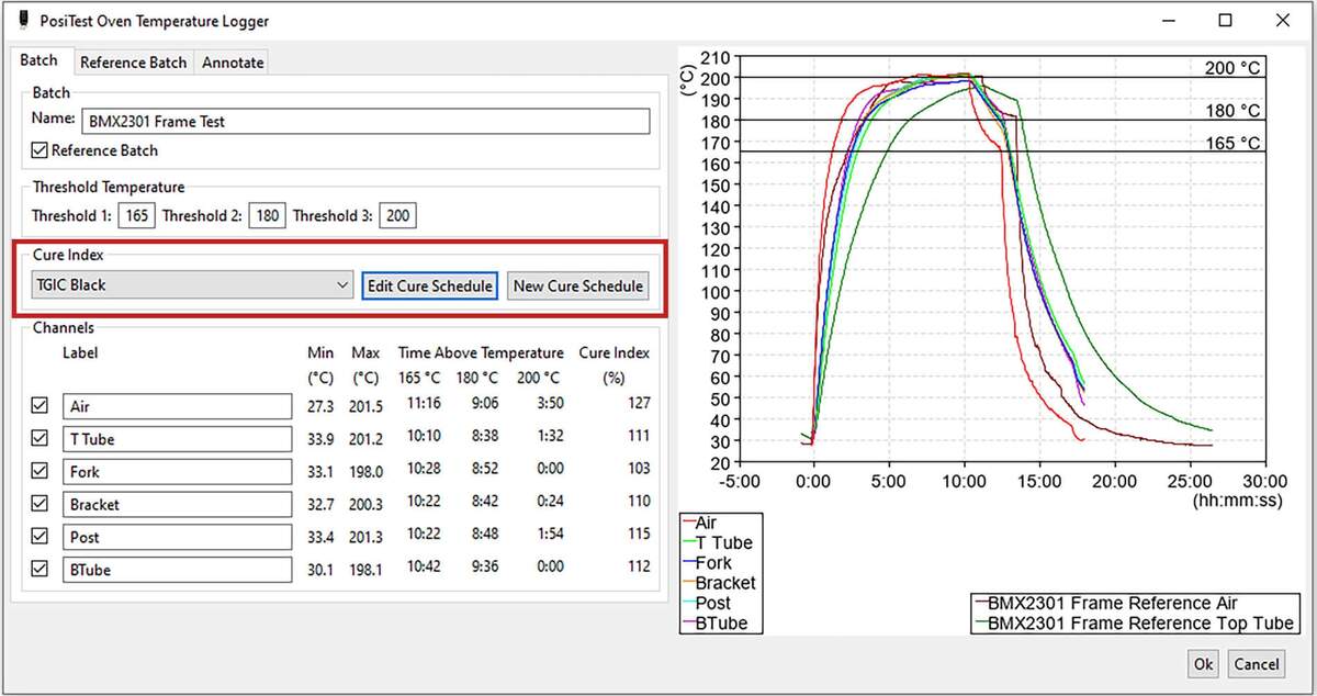 Measuring Cure Index With The PosiTest OTL Resources DeFelsko Measuring Cure Index With The PosiTest OTL Resources DeFelsko