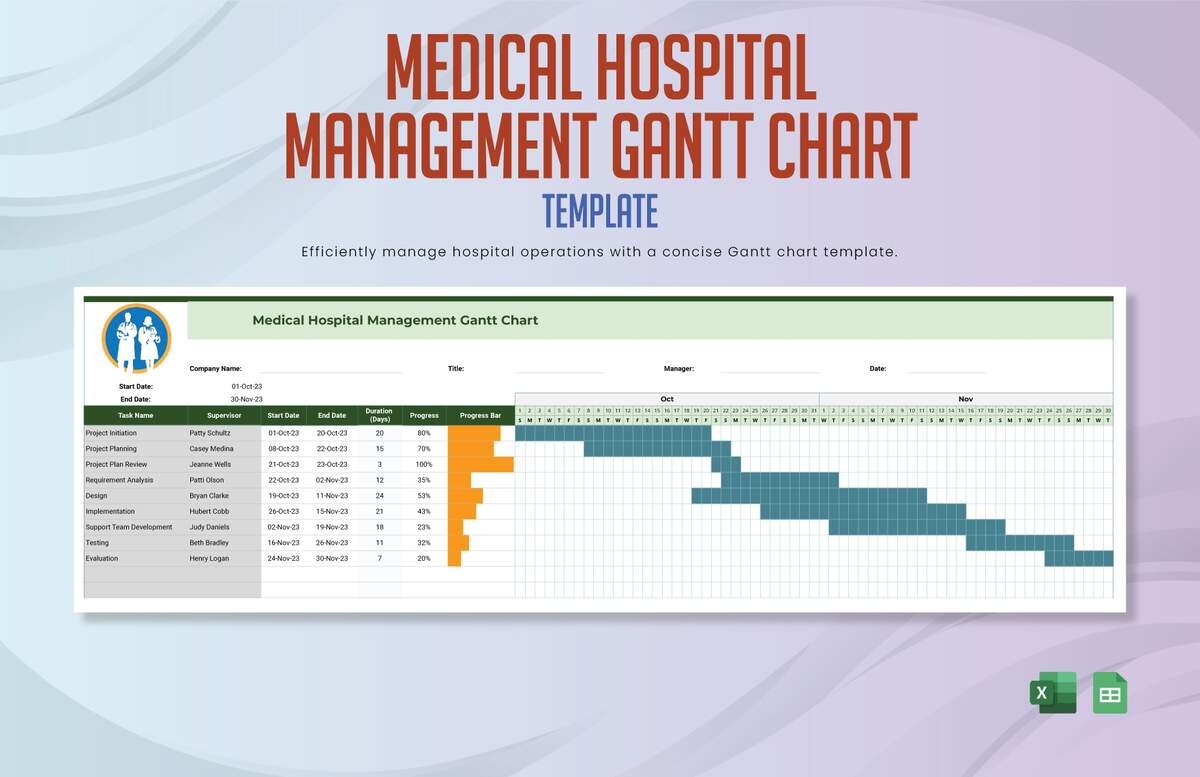 Medical Hospital Management Gantt Chart Template In Google Sheets Excel Download Template