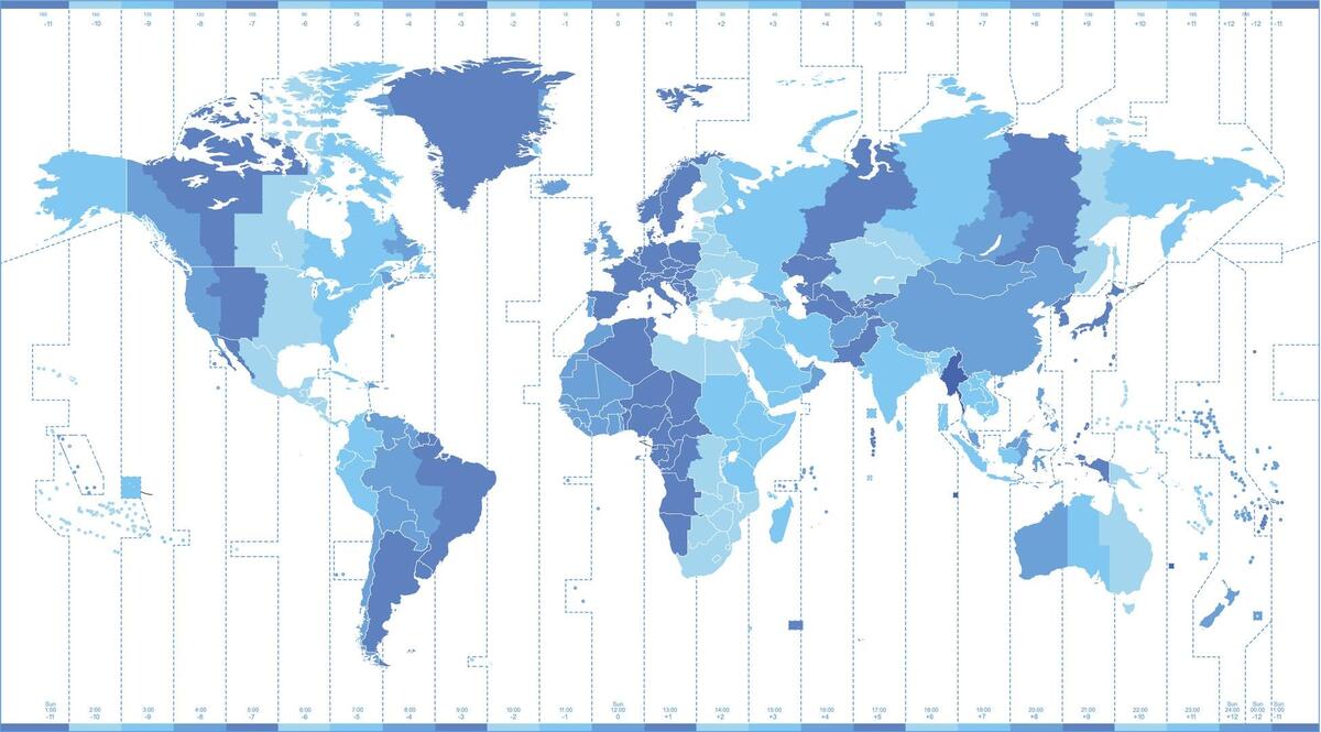 Military Time Zones And How They Work