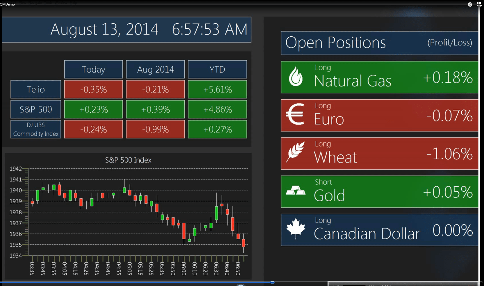 Charts Advanced Charting Or Plotting In JavaFx Stack Overflow