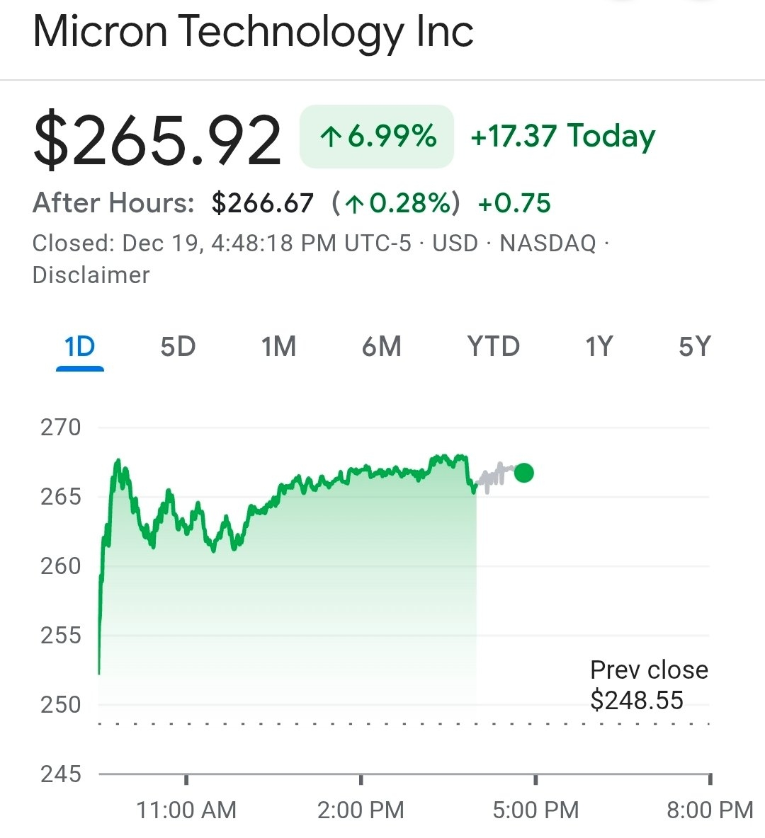 MU All Time High Close This Is Just The Beginning