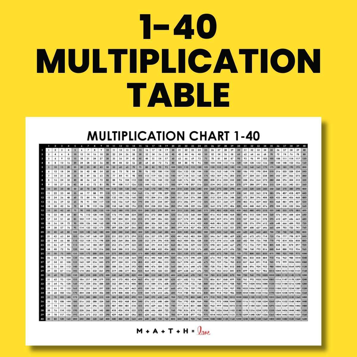 Multiplication Chart 1 40 Math Love Printable Colorful Multiplication Chart 1 20 Tricks Free Memozor