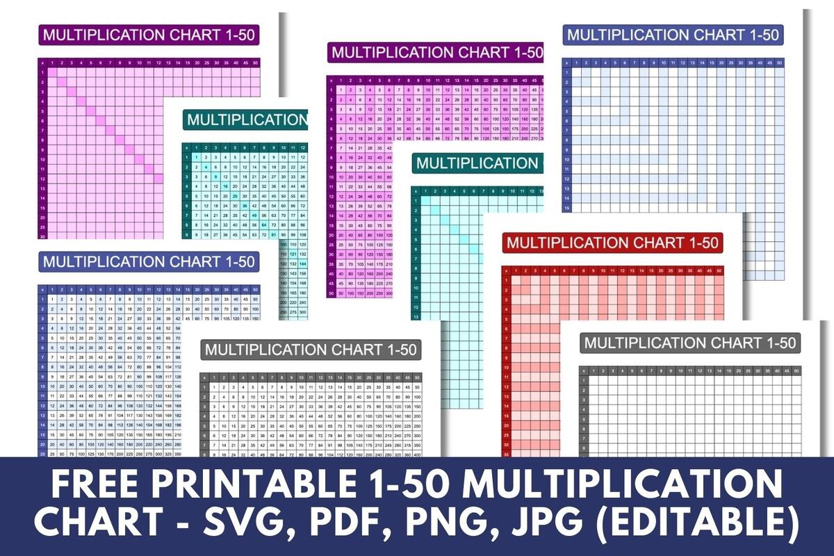Multiplication Chart 1 50 Free High Quality PDFs