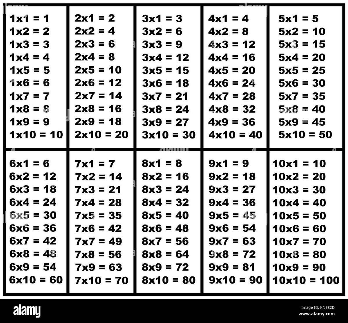 Multiplication Table Black And White Stock Photos Images Alamy Free Black And White Multiplication Chart Printable The Activity Mom