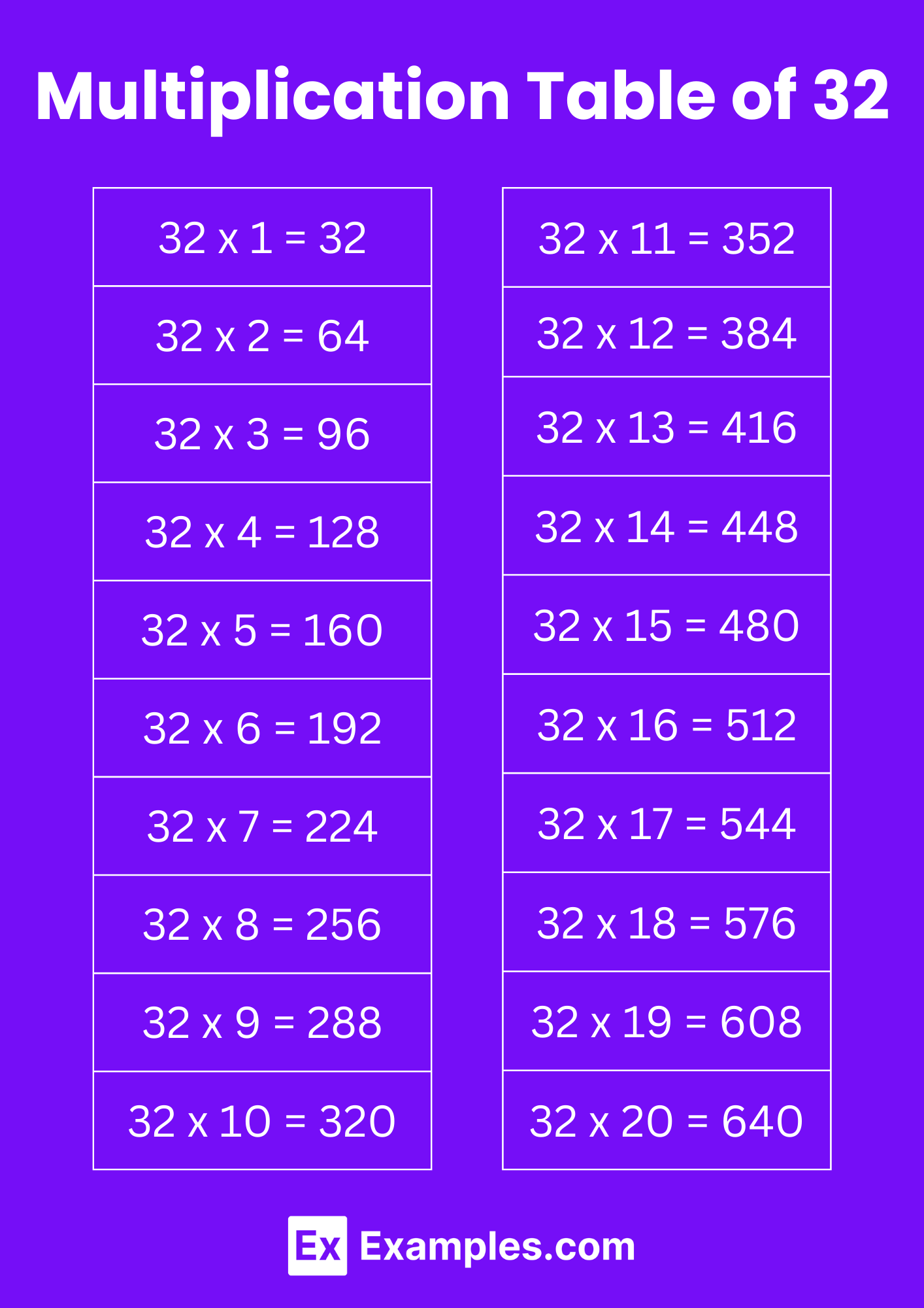 Multiplication Table Of 32 Solved Examples PDF