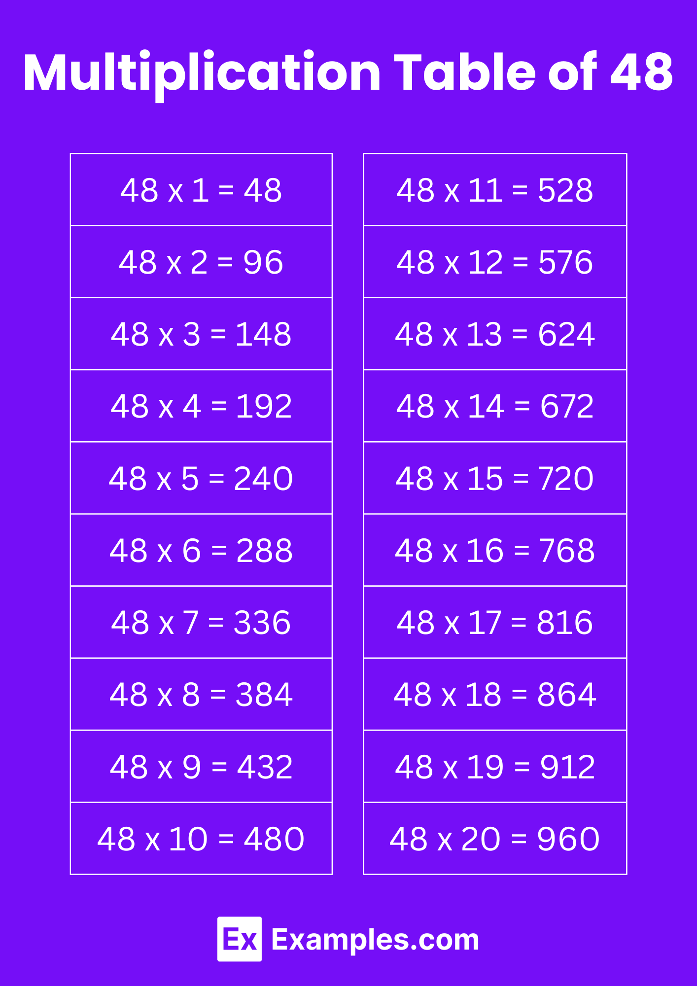 Multiplication Table Of 48 Solved Examples PDF