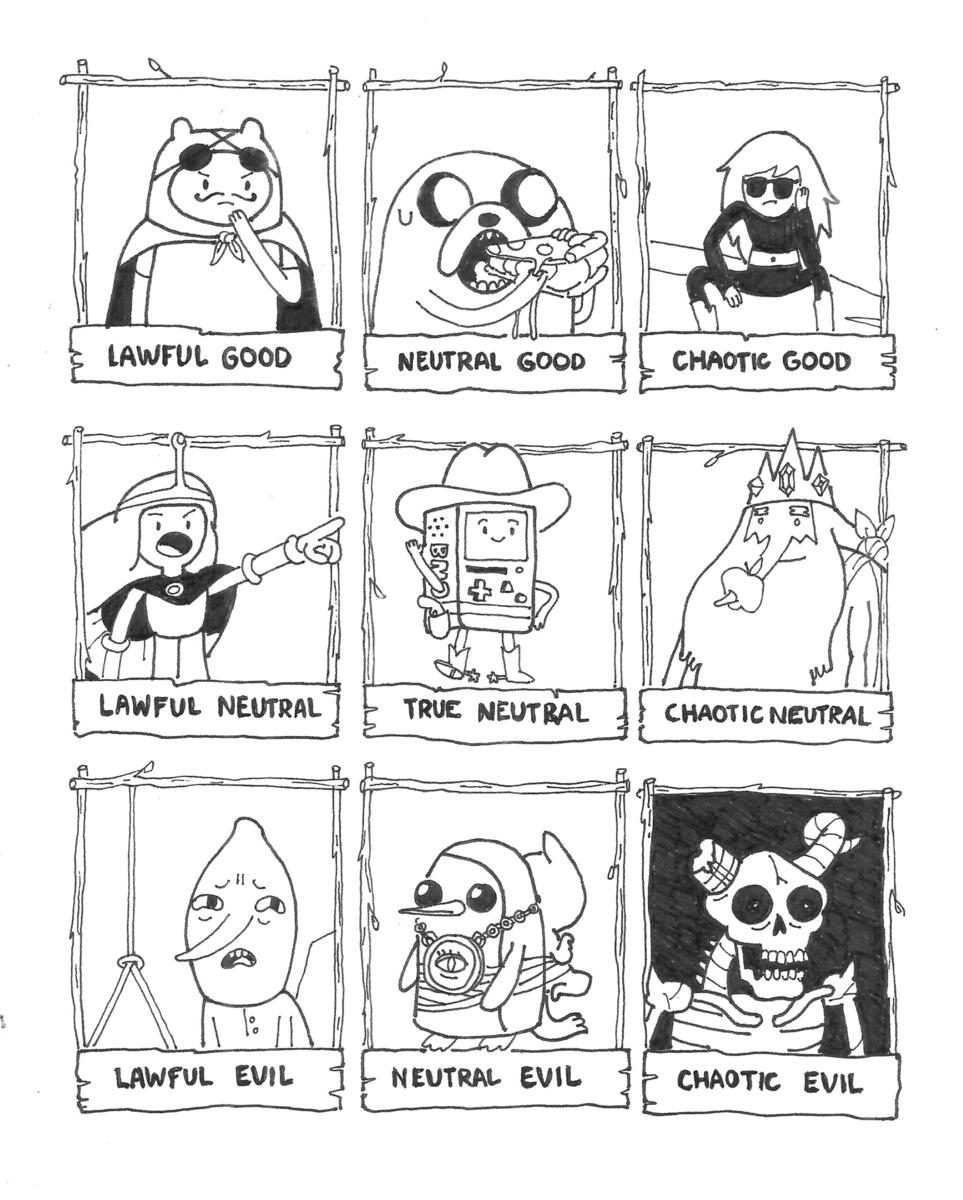 Height Chart Page 4 Zerochan Anime Image Board