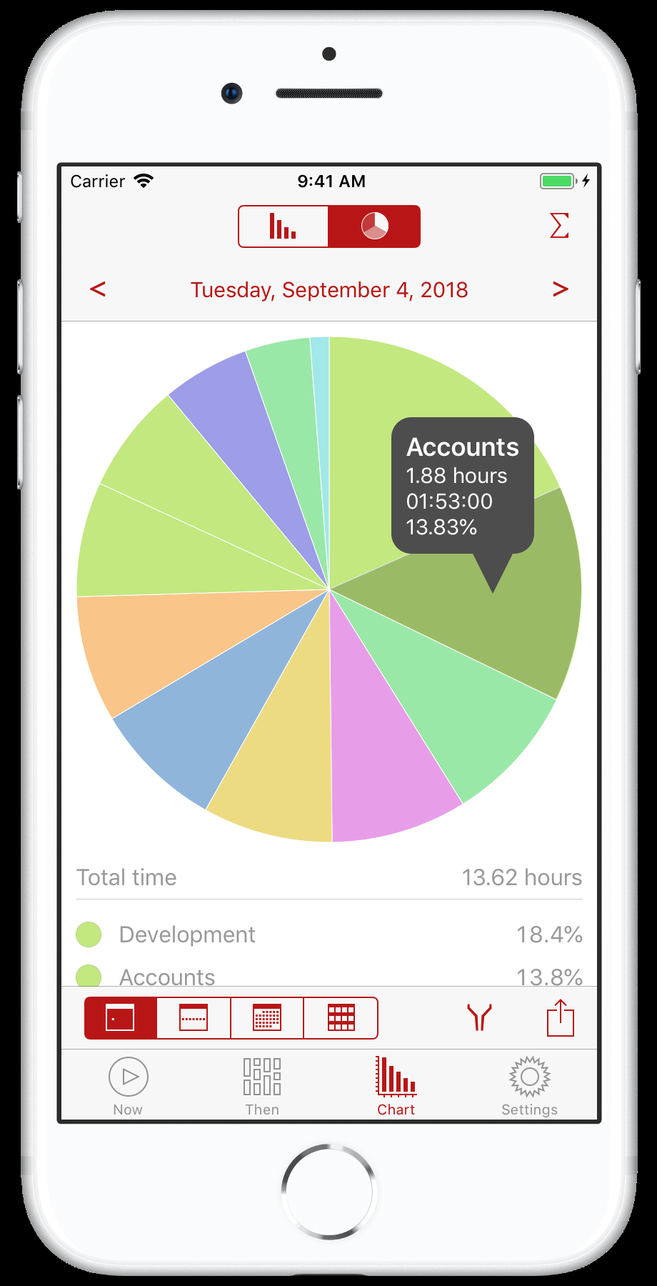 7 Best Automatic Time Tracking Software In 2024