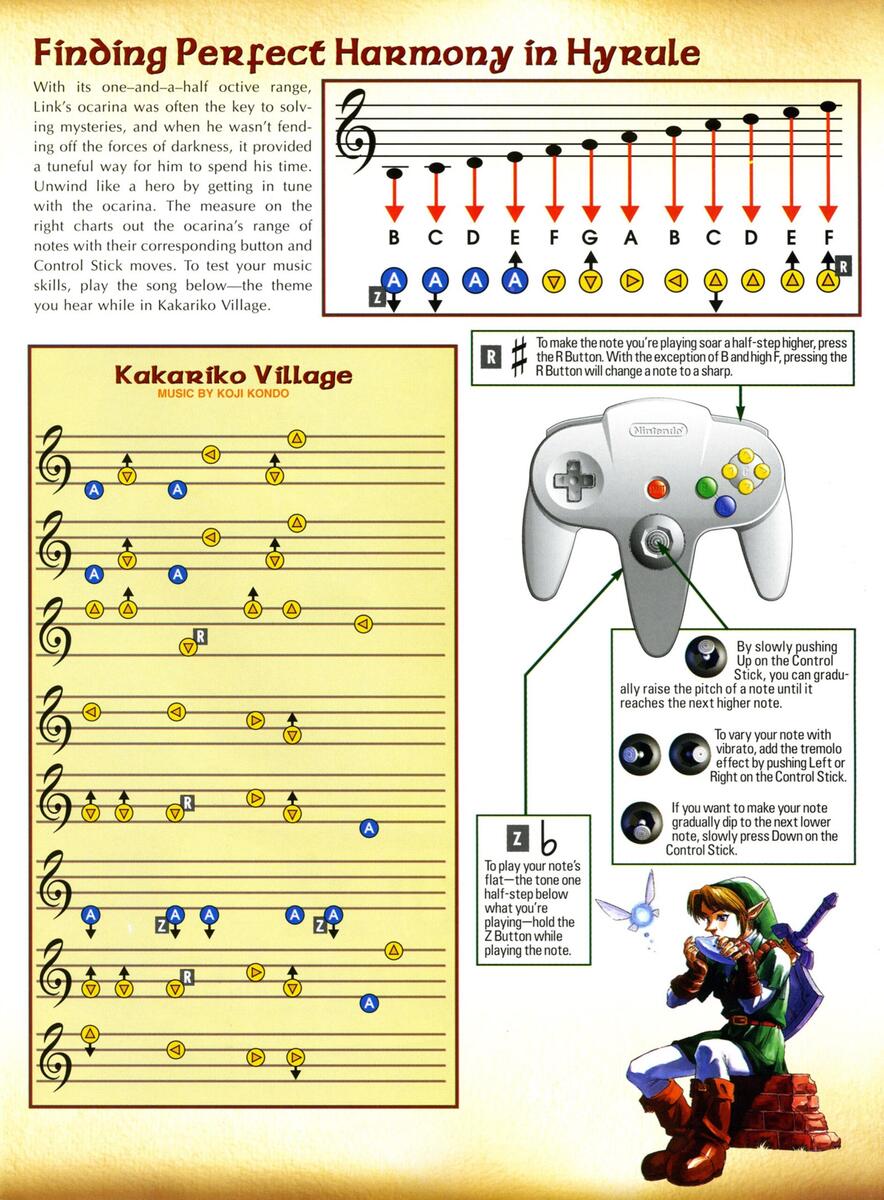 OoT Does Anyone Know Where I Can Find More Sheet Music Like This R Zelda