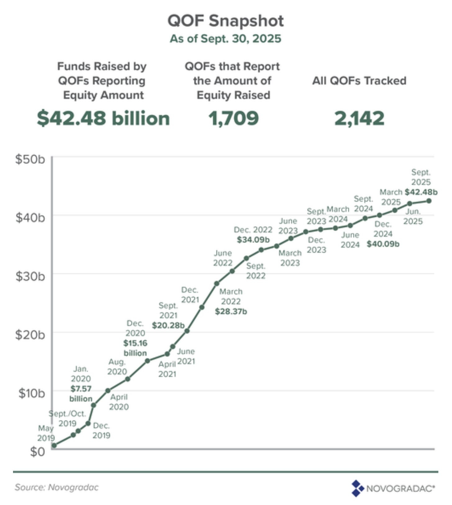 Opportunity Zone Investing Is Real Estate Investing Opportunity Zone Investing Is Real Estate Investing