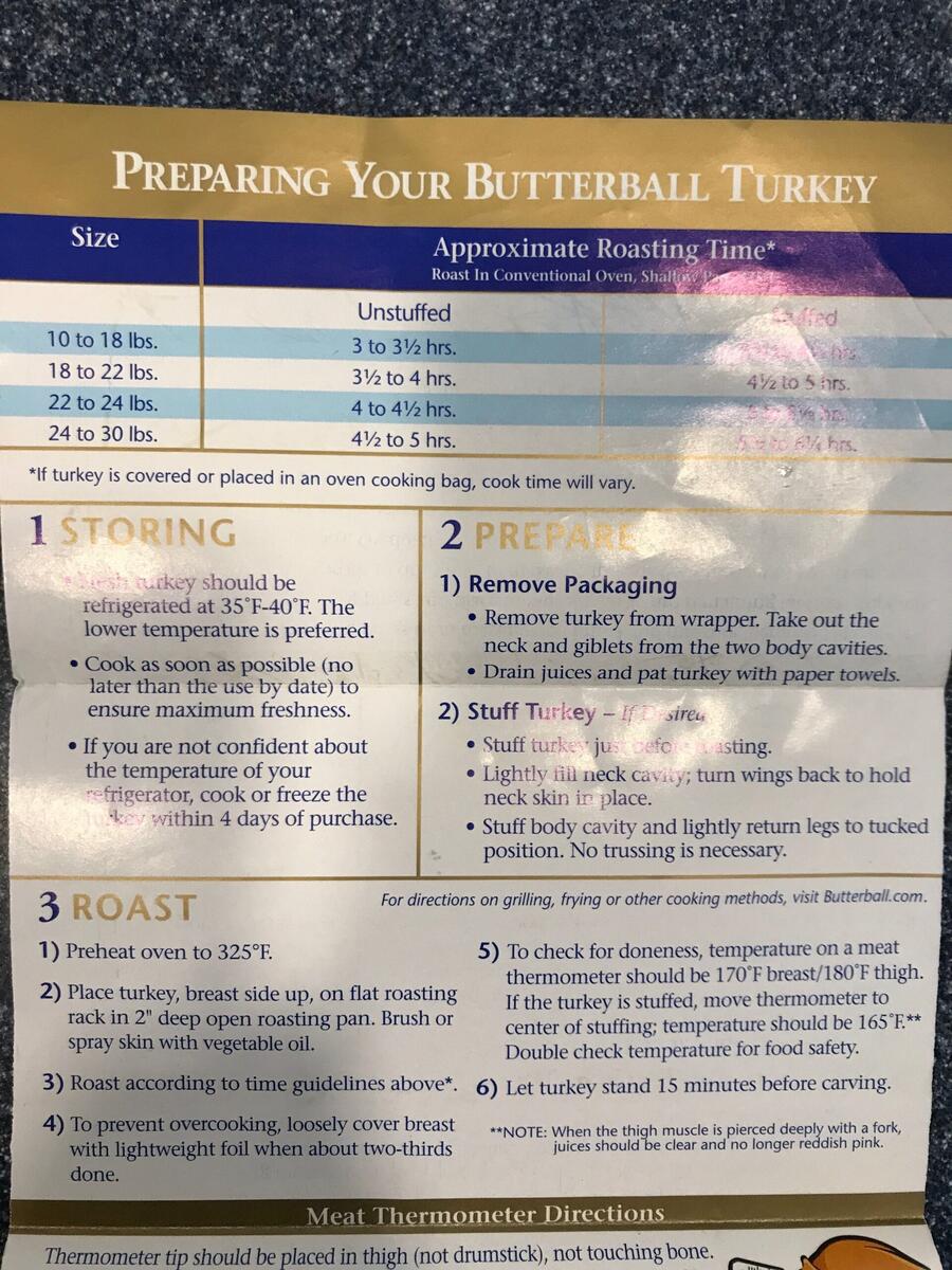 Chart Turkey In A Roaster Cooking Time Butterball Turkey Cooking Time In Roaster Oven 2025