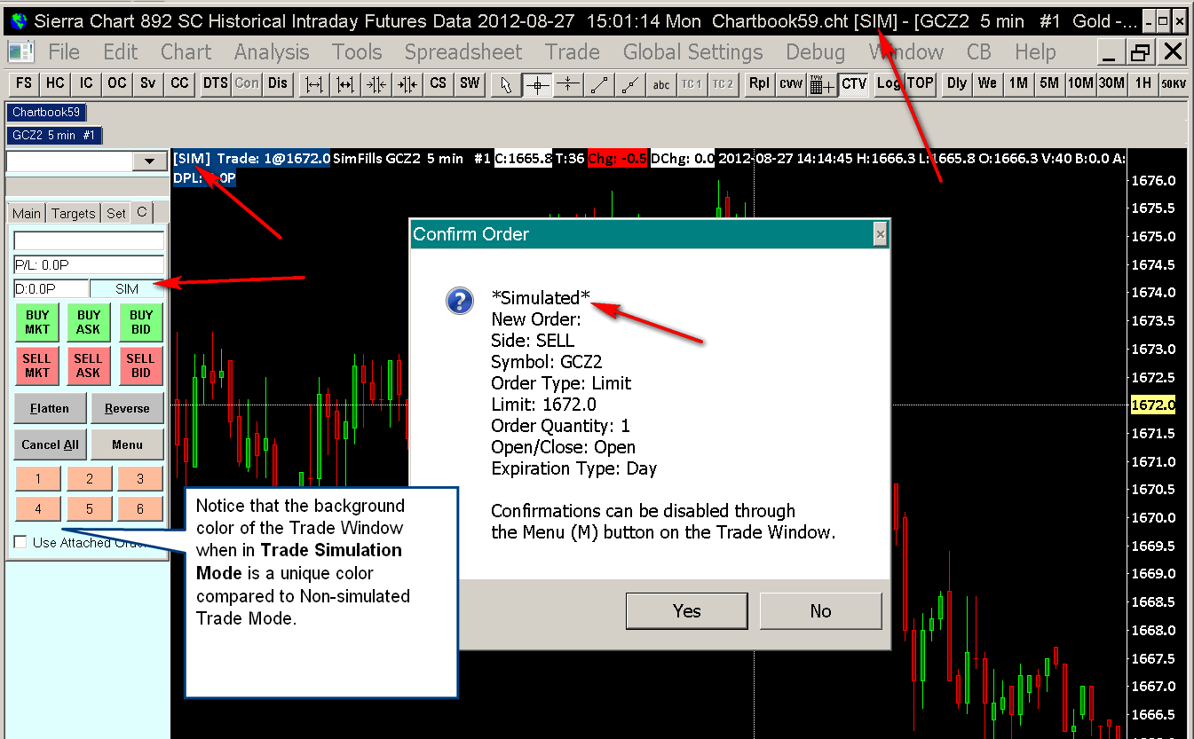 Overview Of Trading Sierra Chart