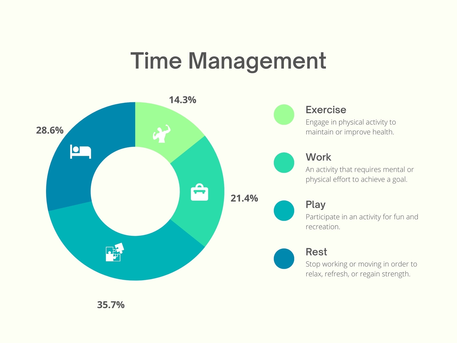 Page 3 Free And Customizable Graphs Templates Page 3 Free And Customizable Graphs Templates