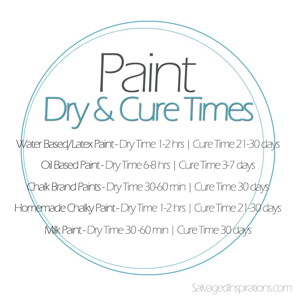 Paint Dry And Paint Cure Two Totally Different Things A Lesson In Patience Salvaged Inspirations