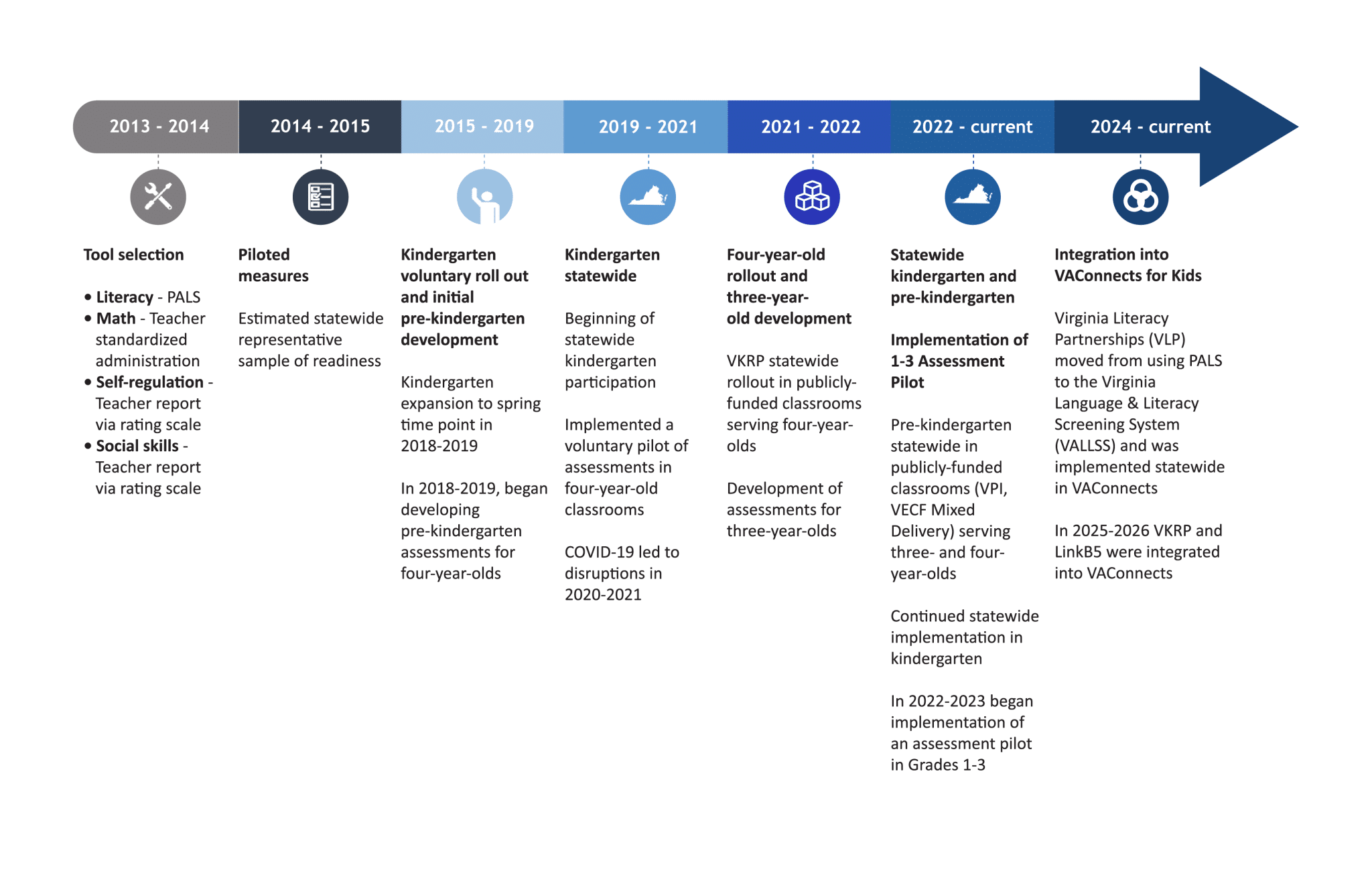 2025 Market Forecasters Report Card Avantis Investors