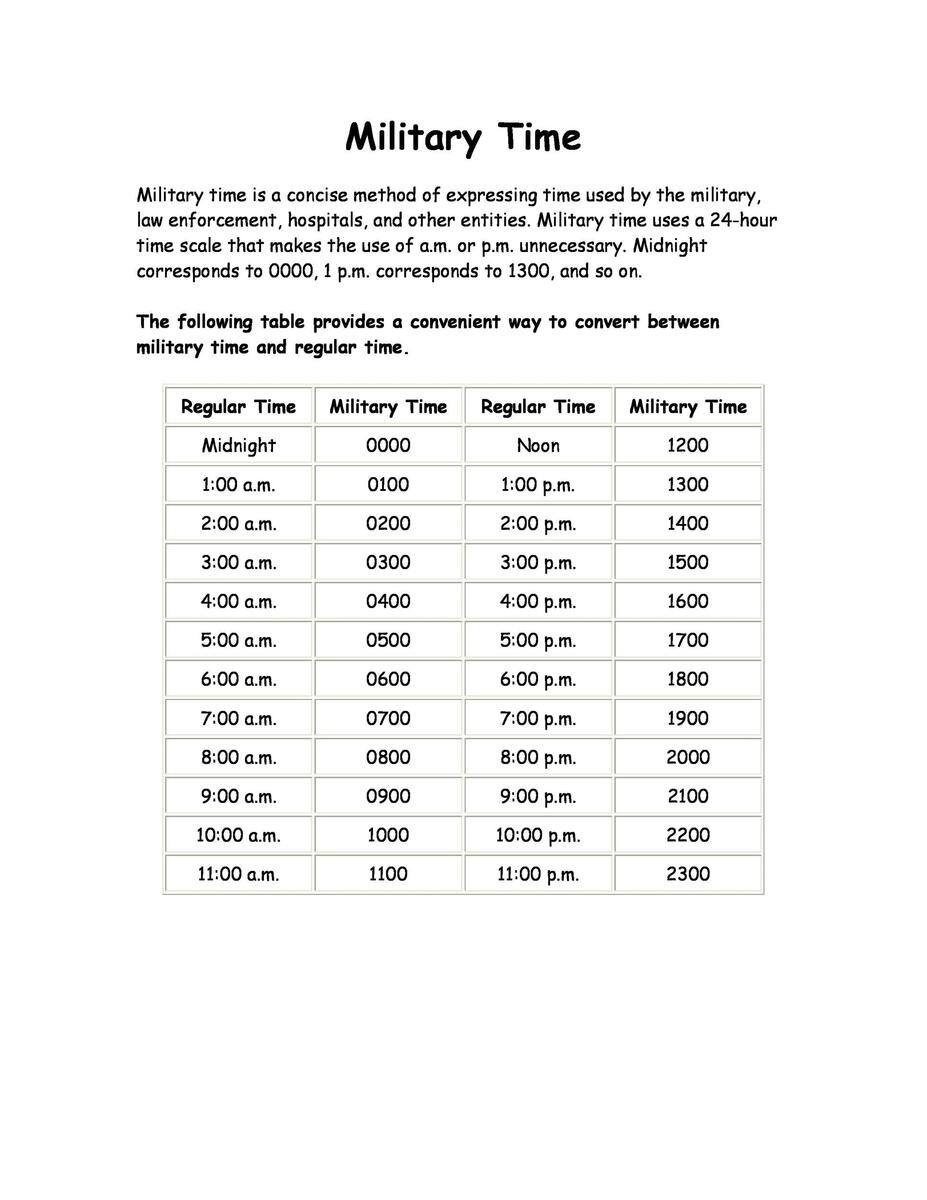 Payroll Military Time Conversion Chart Minutes And Hours Printable Military Time Conversion Table For Payroll Military