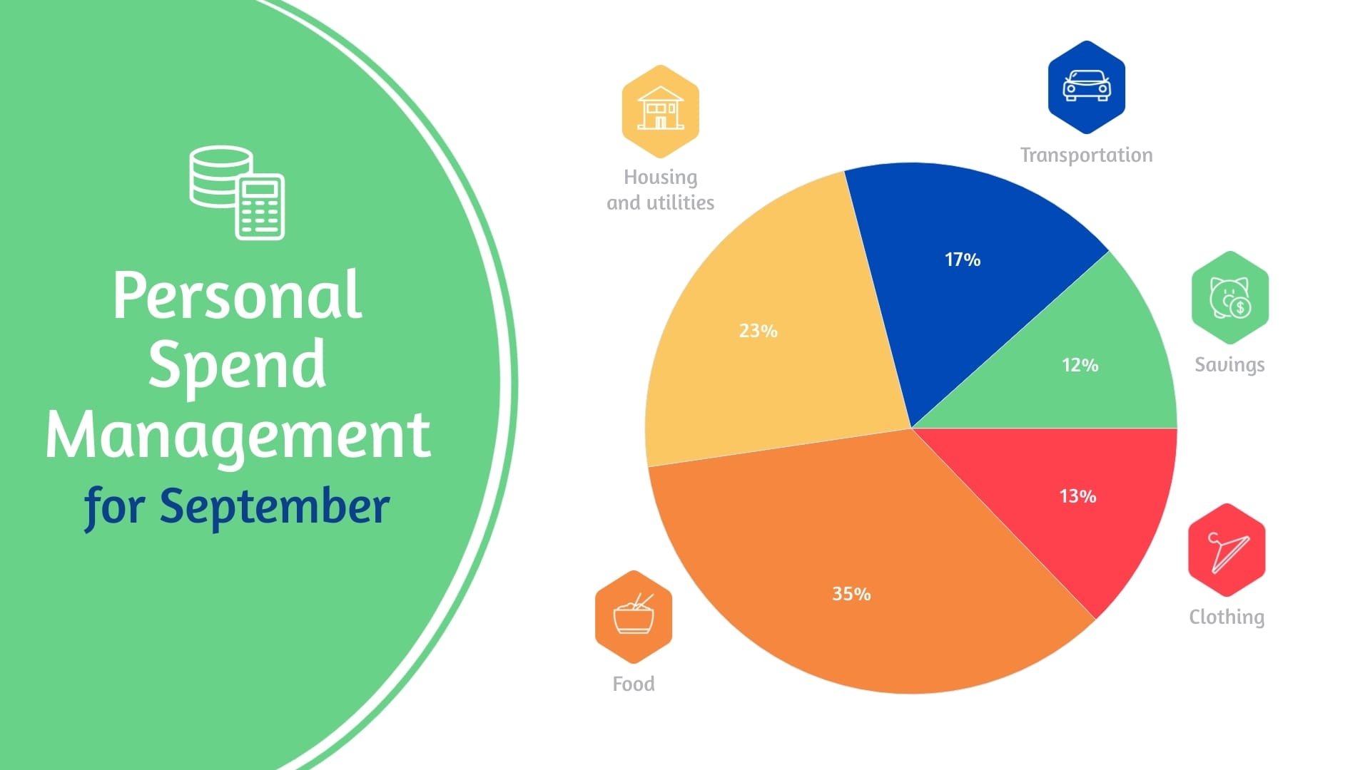 Personal Expense Report Pie Chart Template Visme Social Media Statistics In 2025 Demographics Usage Data RecurPost