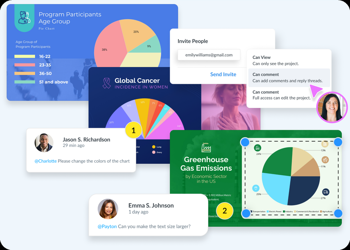 Pie Chart Generator Create Pie Charts In Seconds Visme